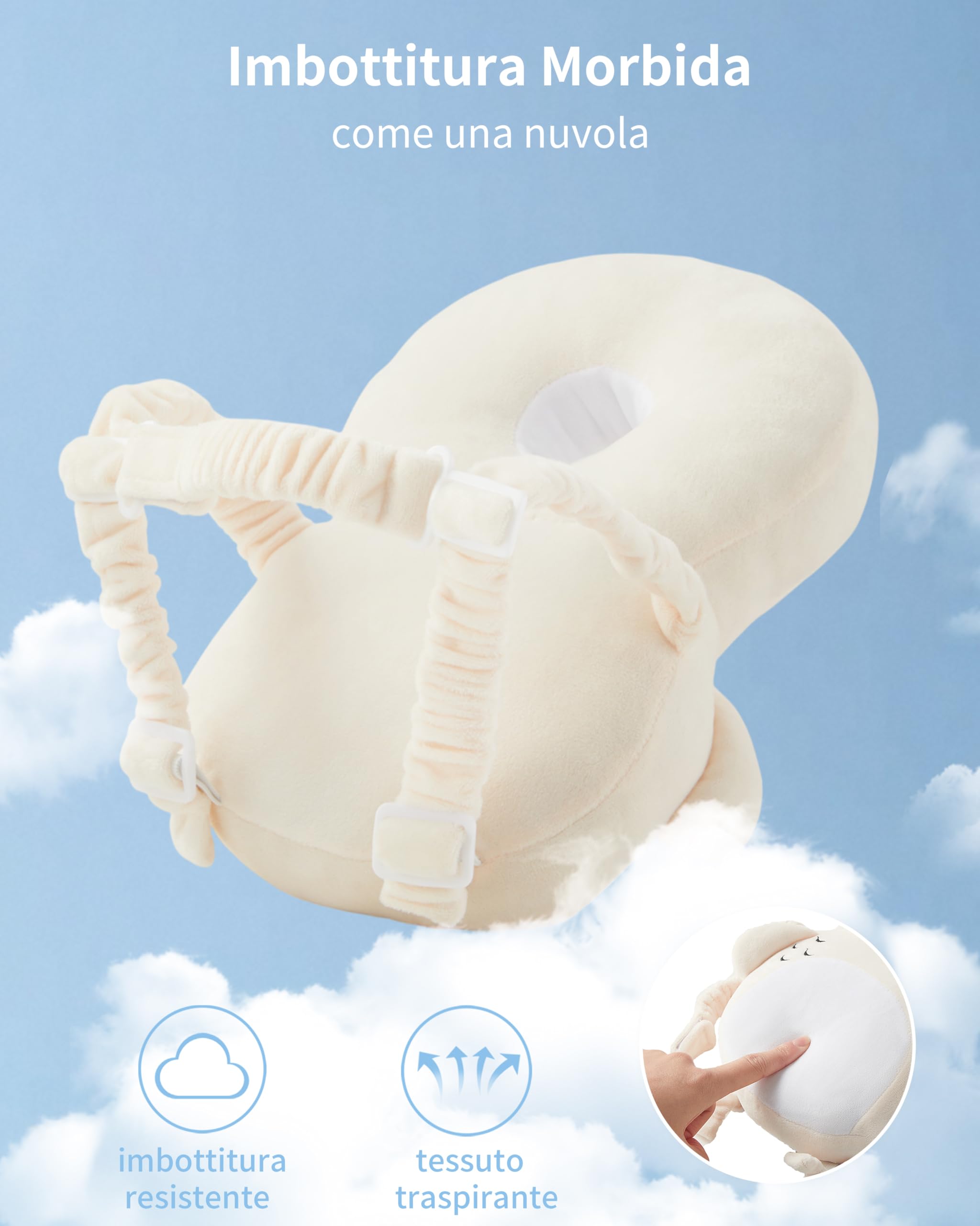 Fortella Protezione Testa Zaino Bambino Anticaduta Primi Passi 5-24M, Zainetto Protettivo Sicurezza Camminare, con Calzini e Ginocchiere Gufo