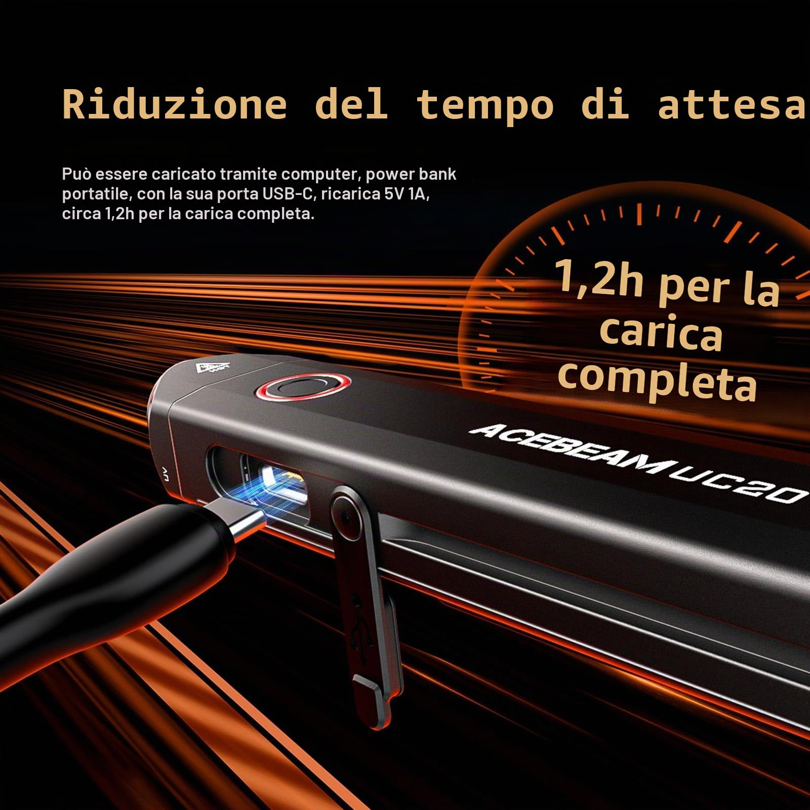 ACEBEAM UC20 Torcia Piatta Ricaricabile EDC con Luce Rossa, UV e LED Bianco Combinati, 1000 Lumen di Alta Luminosità, Torcia Compatta per Tasca, Torcia led potente professionale per Campeggio, Casa