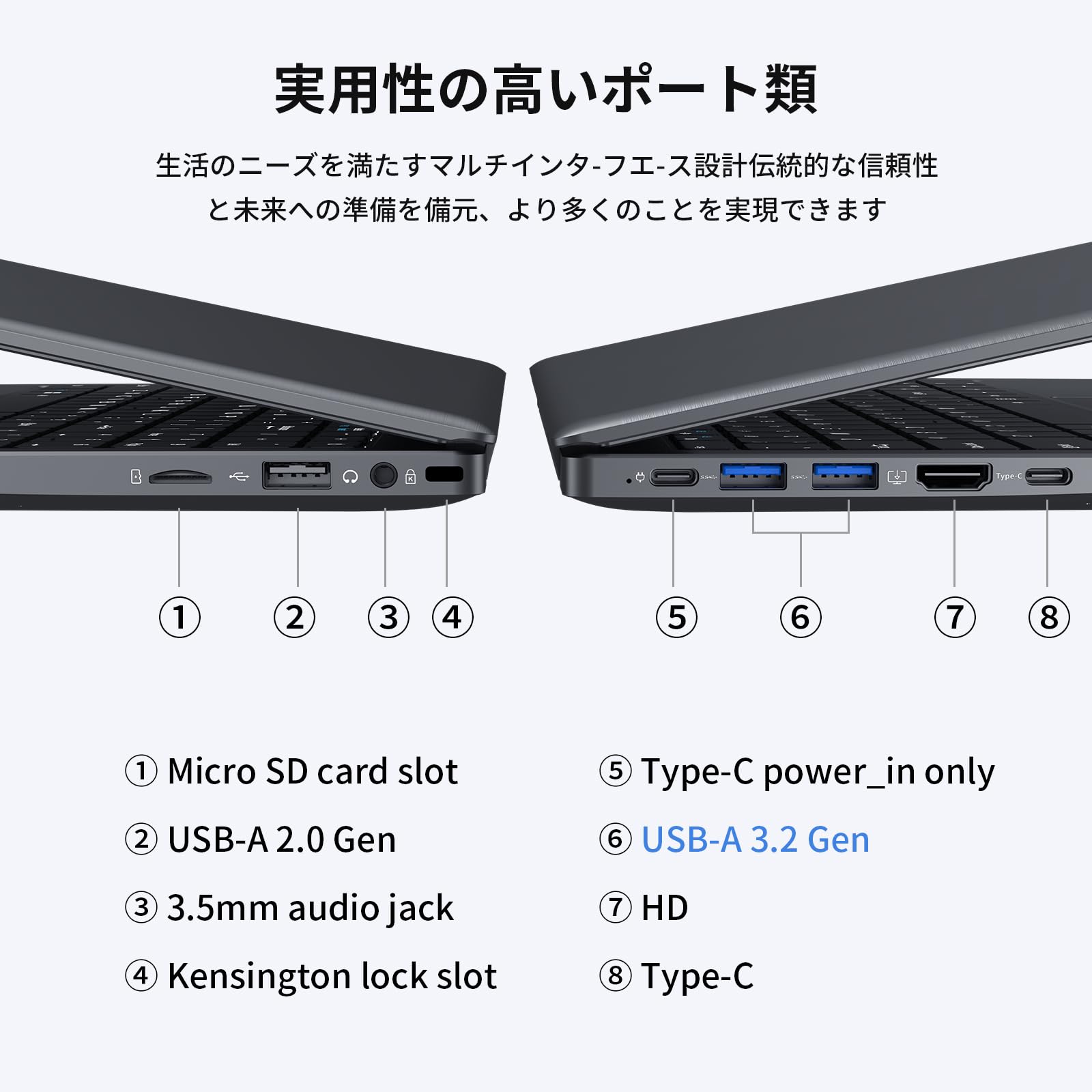 SSDで爆速♡薄.軽ノートパソコン٩( 'ω' )و持ち運び用にも◎ Amazon.co.jp: ノートパソコン N95 ノートPC 15.6インチ【Office 2024