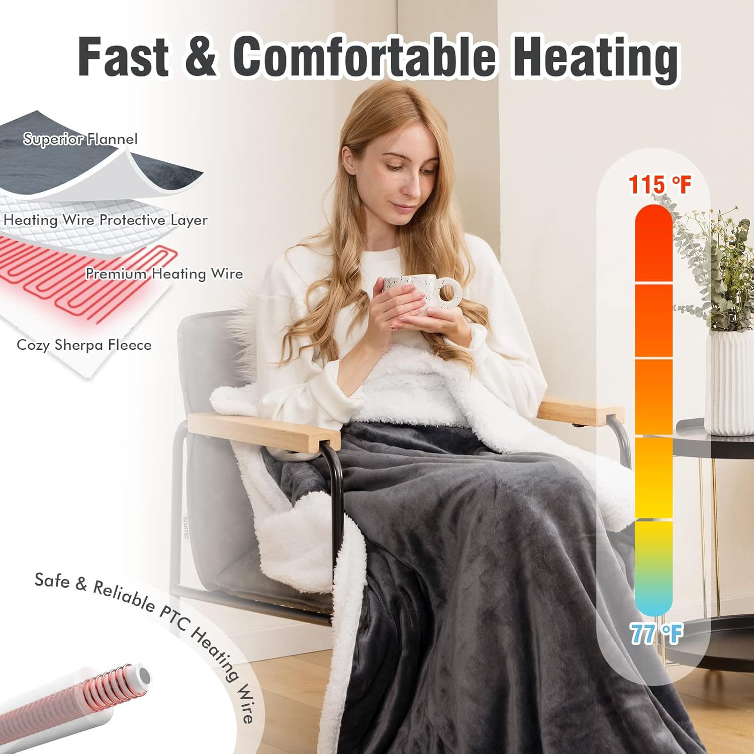 review PETSITE Electric Heated Blanket Throw, 60