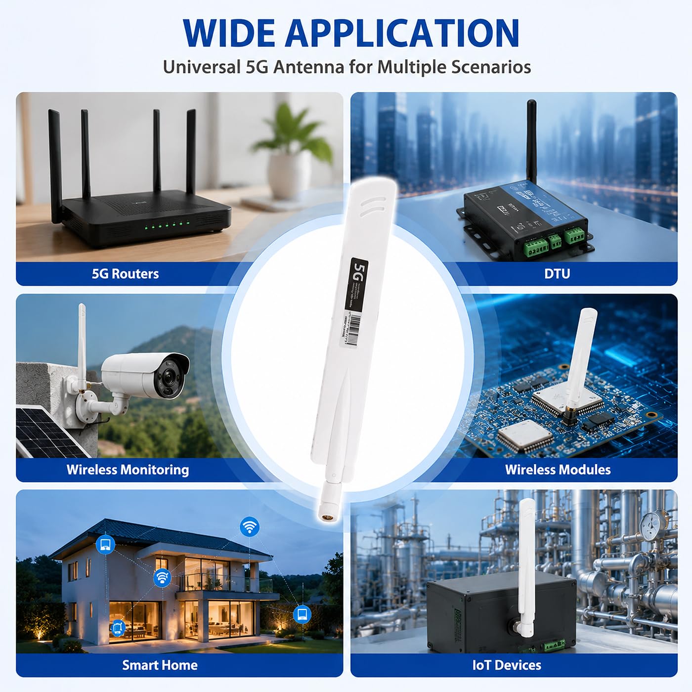 5G Antenna SMA per Router, Antenna Universale Sma Omnidirezionale A Banda Completa Gsm/Gprs/5G/4G/3G/2G/Nb-Lot Ad Alto Guadagno 18Dbi, per Router, Dtu, Monitoraggio Wireless (Bianco)