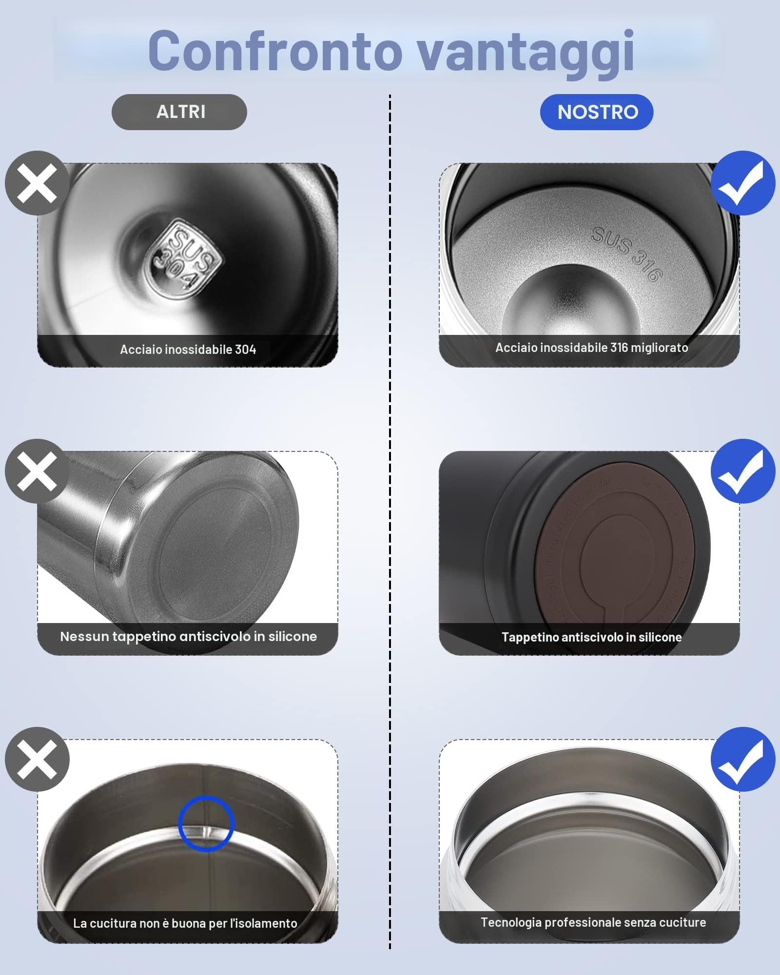 Dreamhigh® Termos per Alimenti 800 ml, Contenitore Termico per Alimenti Caldi, Thermos Pappa Neonati Acciaio Inossidabile con Sacchetto Isolante e Cucchiaio, Portavivande per Zuppa, Pasta (Nero)