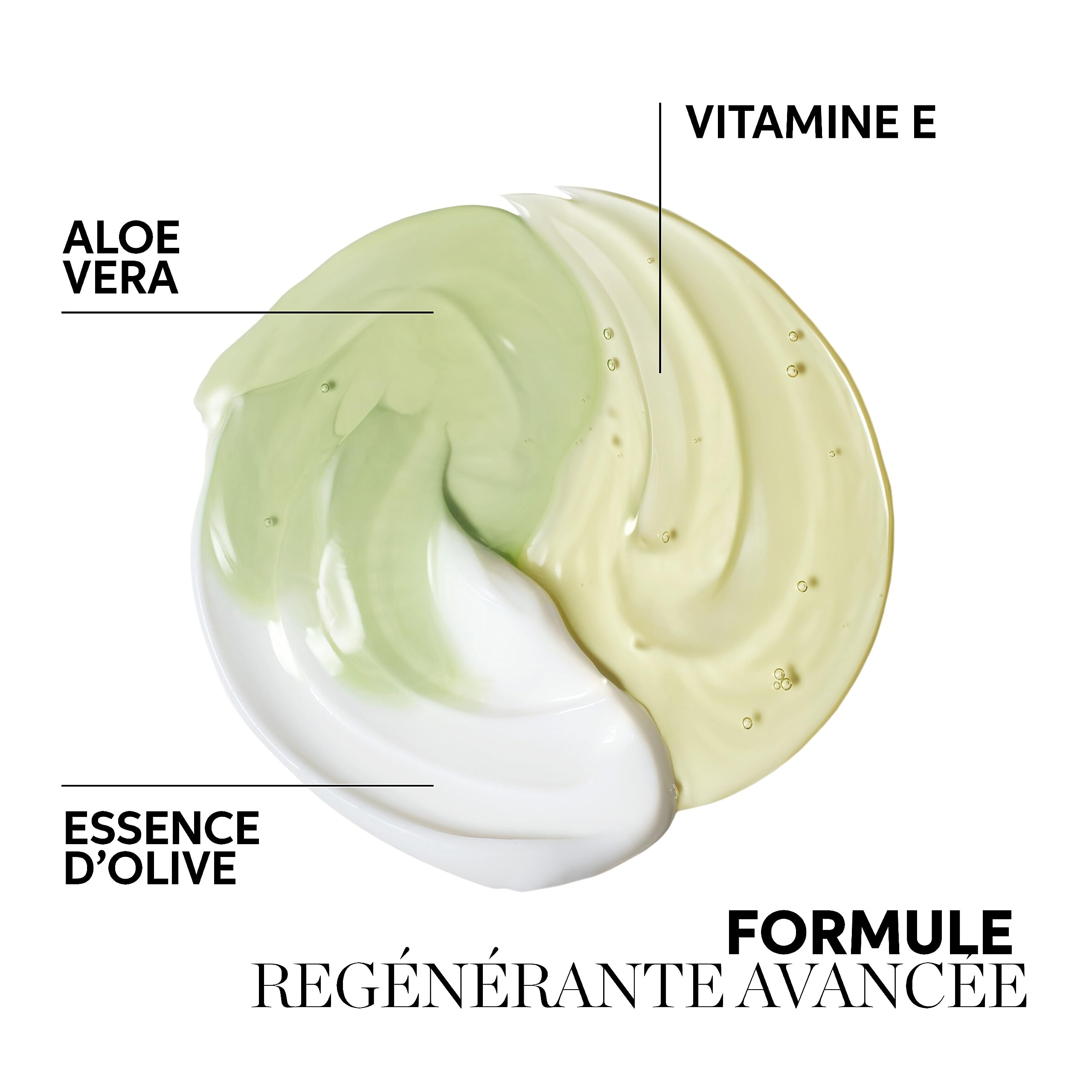 Wella Professionals ELEMENTS Renewing Après-shampoing Sans Sulfate - Démêle, Hydrate & Prévient les Frisottis - Pour Cheveux Normaux à Gras
