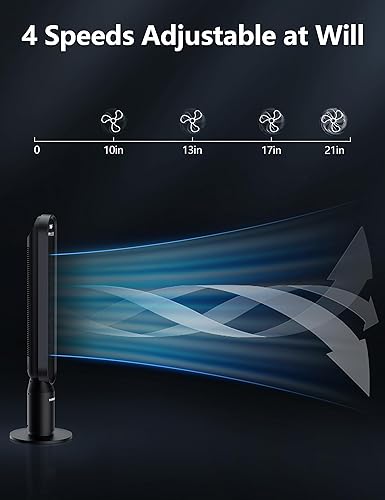 Miniatura 6 de VAGKRI - Ventilador de torre oscilante de 42 pulgadas con control remoto 3 modos 4 velocidades de viento temporizadores de 15 horas oscilación de 90