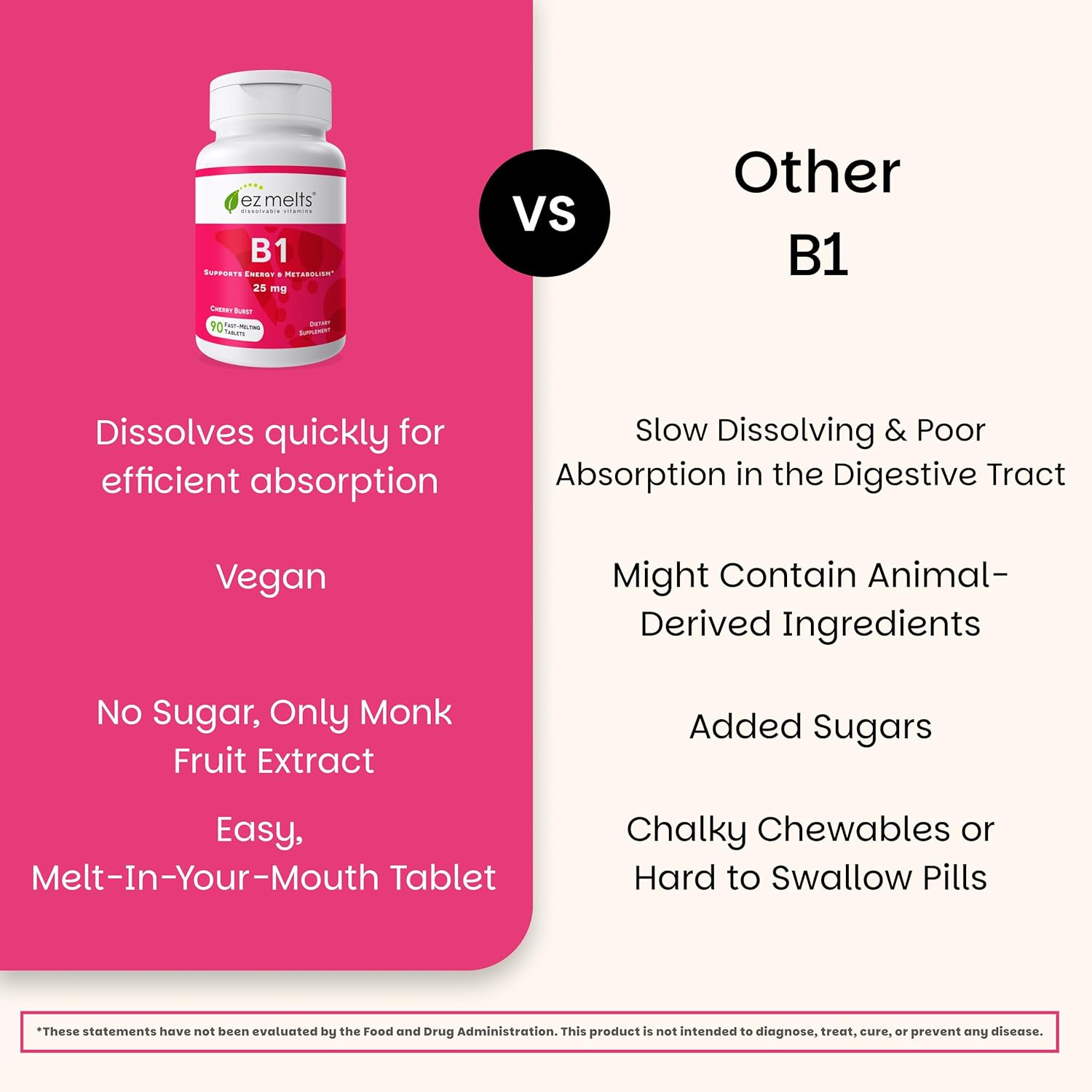 EZ Melts Dissolvable Vitamin B1 25 mg - Thiamin Supplement for Energy, Stress & Cellular Support - No Artificial Flavors - Non-GMO & Vegan - Cherry Burst - 90 Dissolvable Tablets (45 Servings) - Image 5