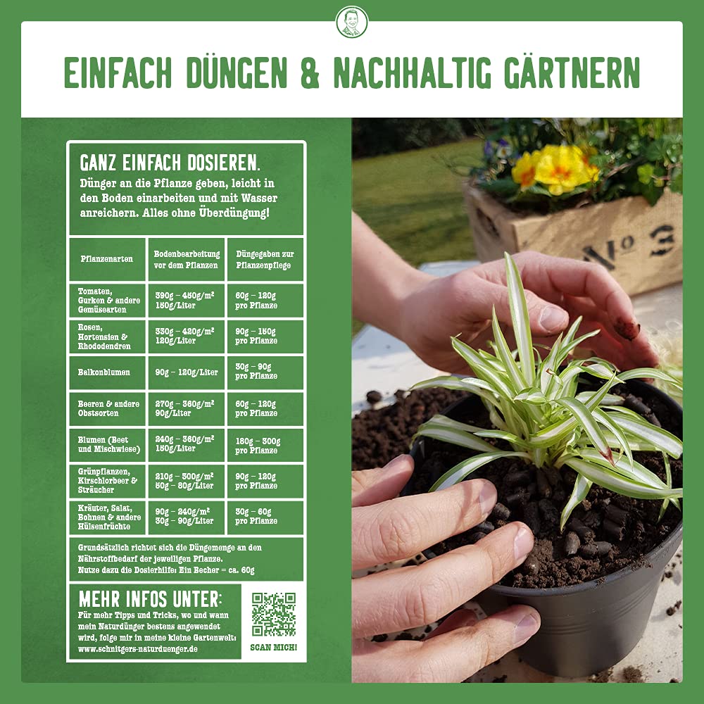 dünger gras pflanze Green Home BIO Cannabis Dünger All in One main image 1