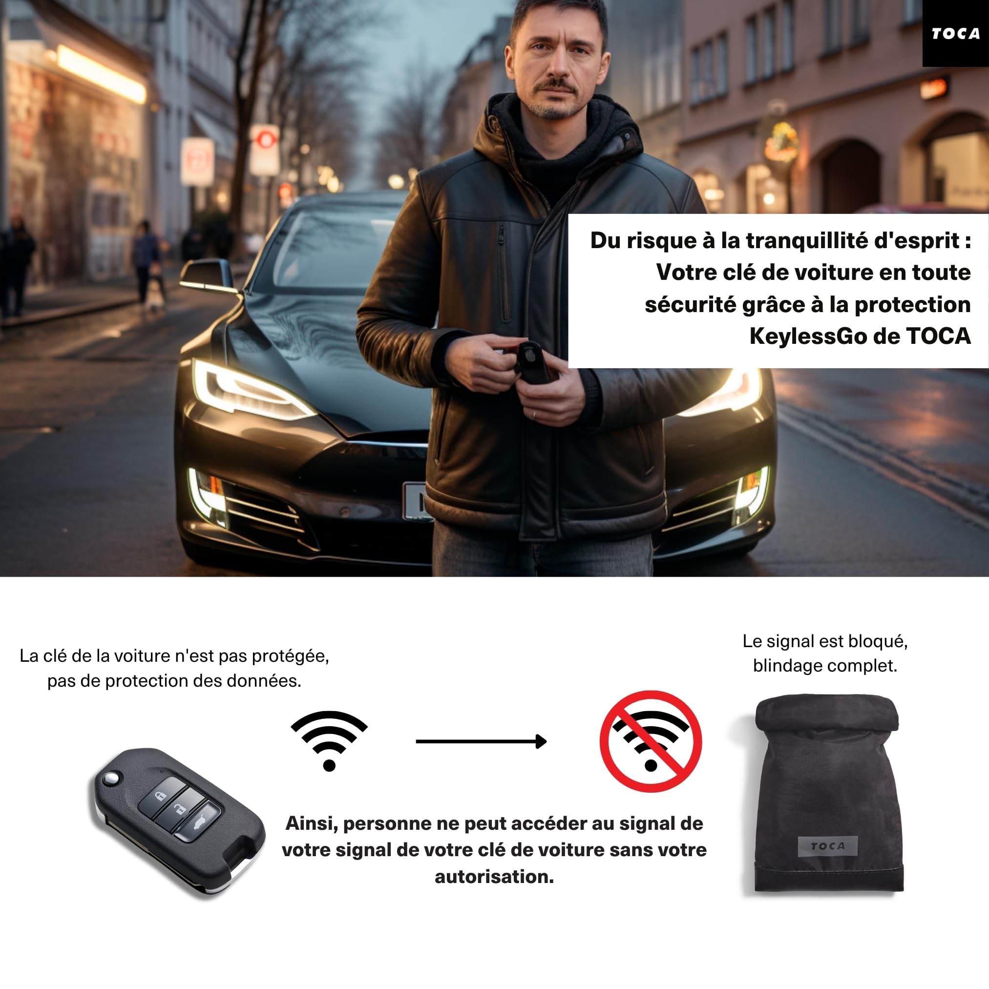 TOCA Pochette antivol clé Voiture, Boite et Cage Faraday, Blocage Signal WiFi/GSM/Bluetooth, Keyless Go, étui de Protection