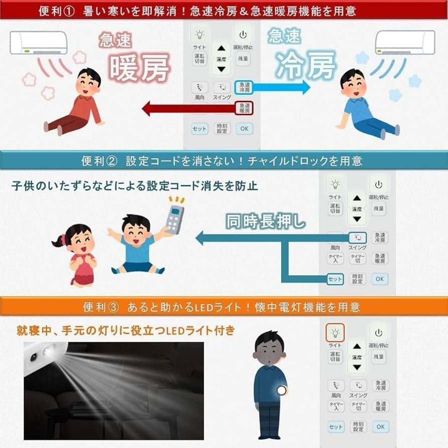 Amazon.co.jp: エアコンリモコン 汎用 国内メーカー15社対応