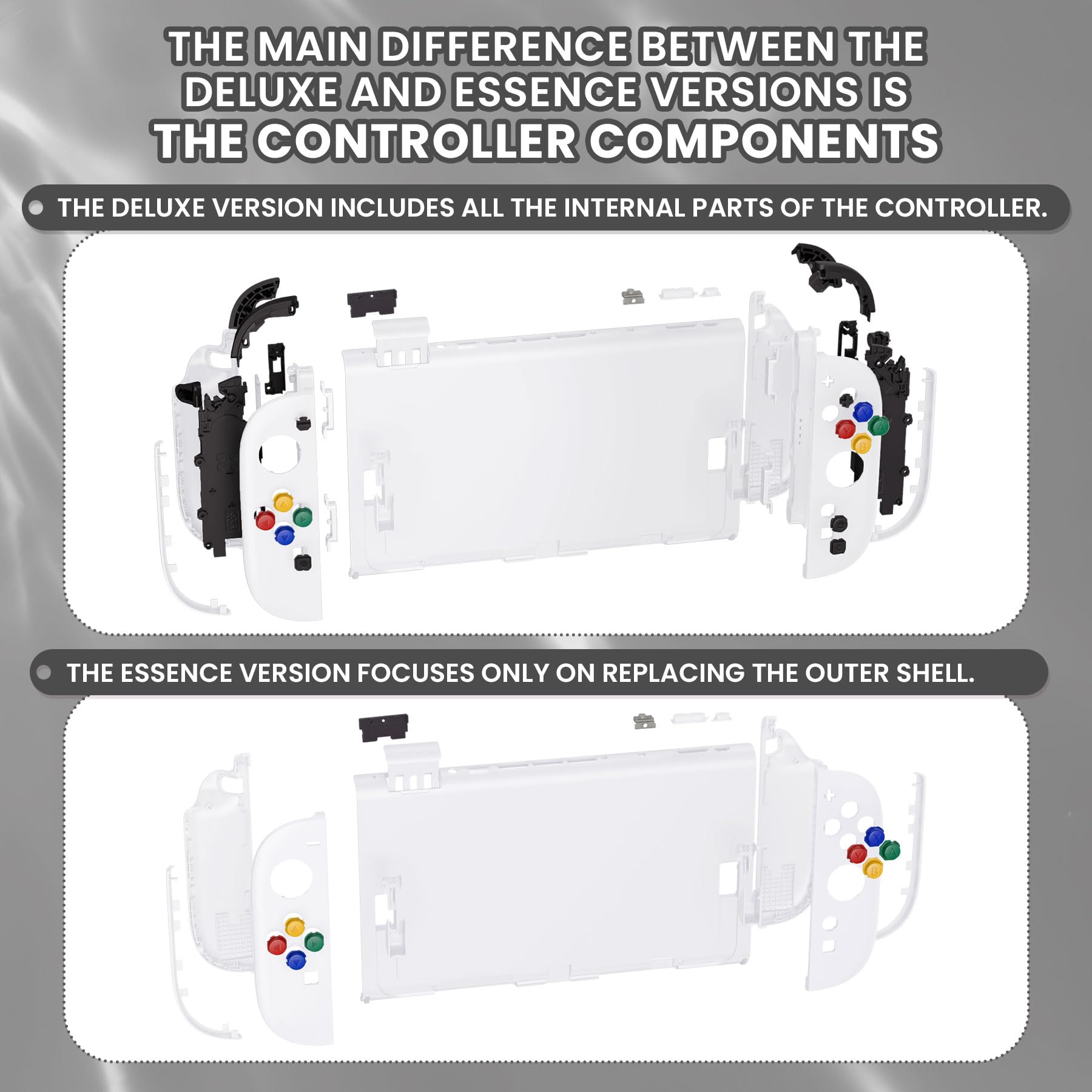 eXtremeRate DIY-Full Gehäuse Set für Nintendo Switch 2 Konsole, Deluxe Version Custom Faceplate/Rückplatte/Grips Joy Con Shell mit Tasten Zubehör – Schneeweiß