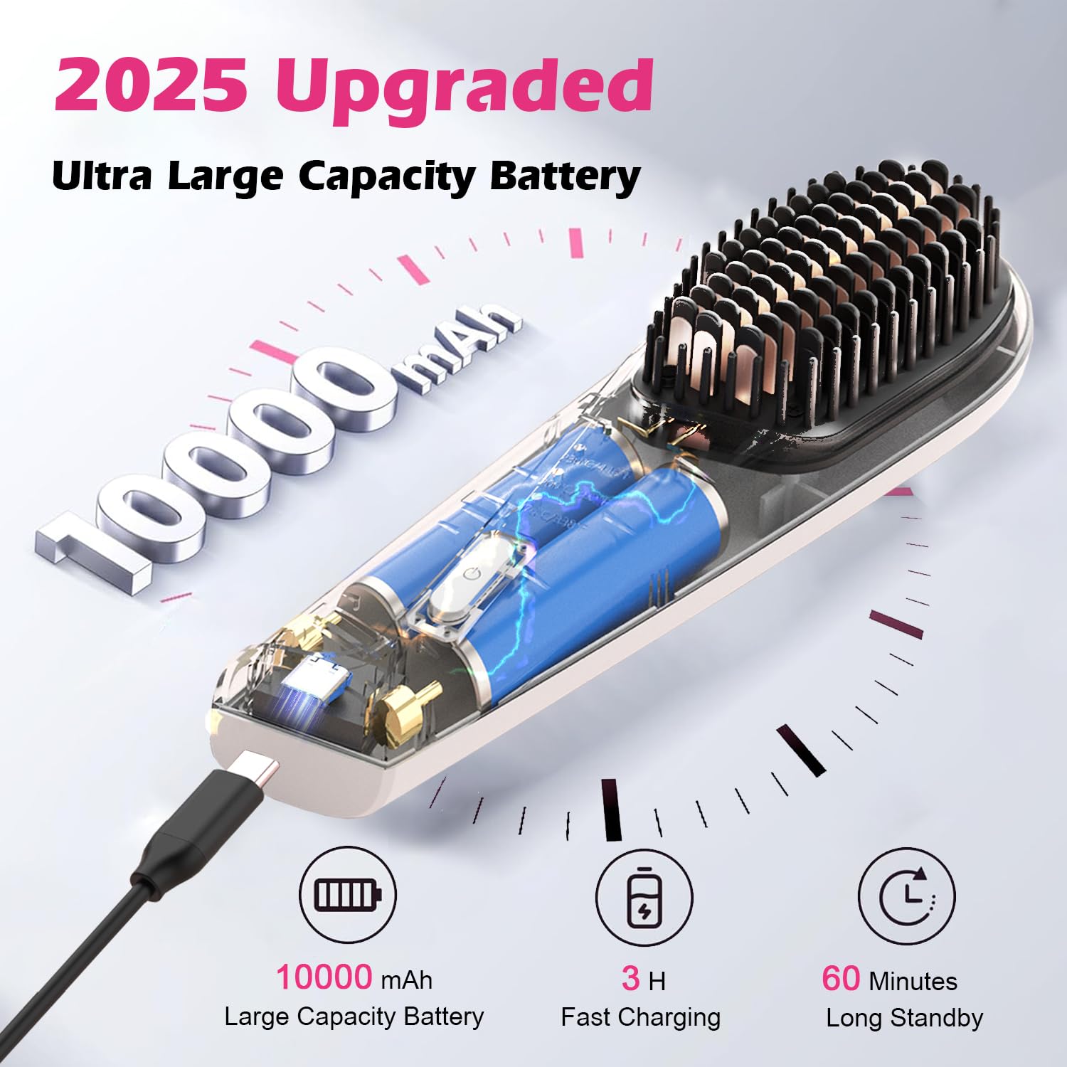 Cordless Hair Straightener Brush: Portable Straightening Brush for Travel - 10000mAh USB-C Rechargeable, 30s Fast Heating, 300 Million Negative Ions, Mini Hot Straightening Comb for Women