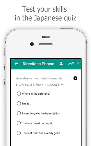 Simply Learn Japanese Phrasebook