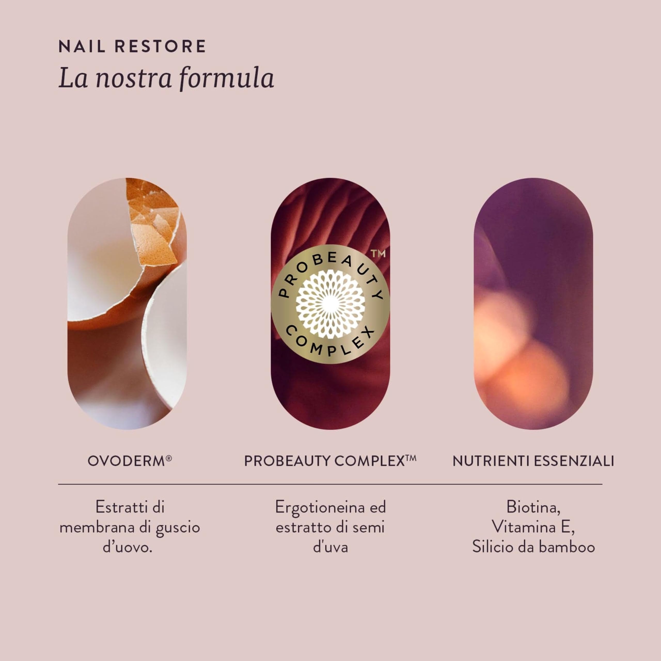 Swisse Professional Nail Restore - Integratore Unghie con Ovoderm®, ProBeauty Complex™ e Biotina, 60 Compresse
