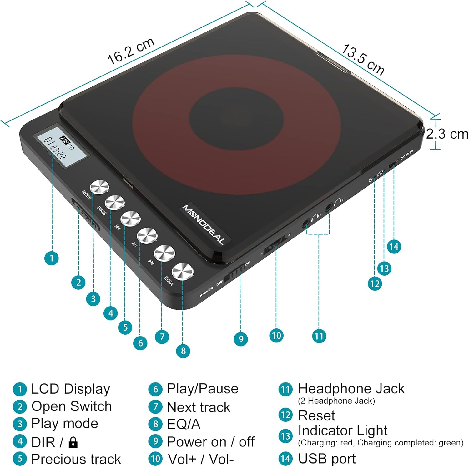 Diagram of MONODEAL CD Player with numbered parts