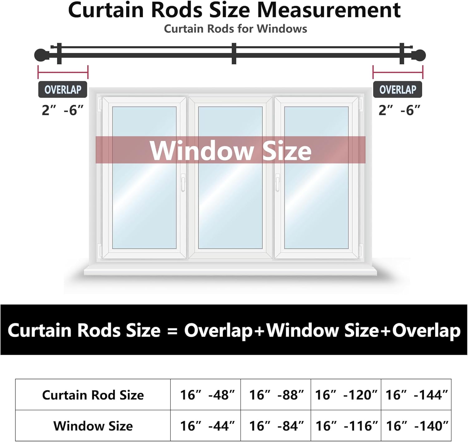 White Double Curtain Rods for Windows 16-120 inch, Decorative Curtain Rod Set, Adjustable Heavy Duty Drapery Rod for Bedroom, Livingroom