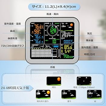 Neon様確認用 Amazon | JPA LED ウインカー ホワイト シーケンシャル ターン