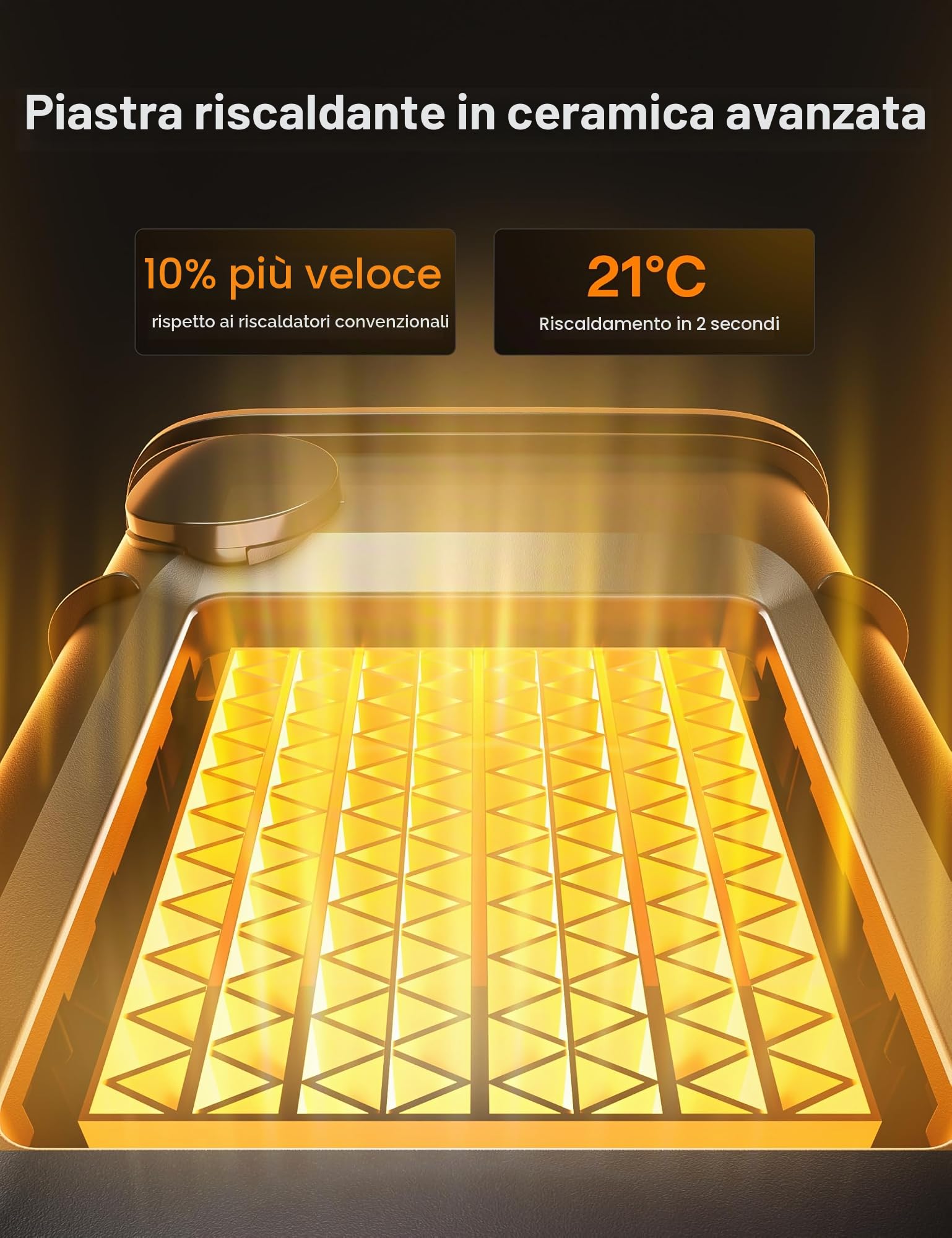 PELONIS Mini termoventilatore in ceramica, 2000 W con telecomando, riscaldamento rapido 2S, 5 livelli con modalità ECO, display LED, riscaldamento da tavolo ultra silenzioso per ufficio e casa