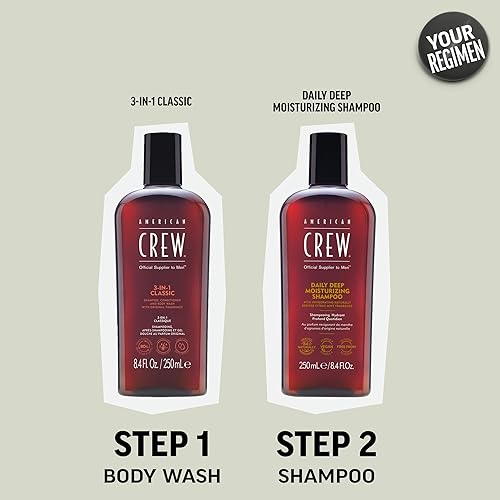 Miniatura 6 de AMERICAN CREW Champú para hombres, hidratante profundo diario, derivado de forma natural, fórmula vegana, fragancia de menta cítrica, 8.45 onzas
