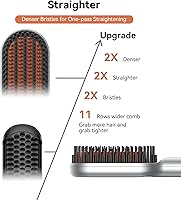 Vista 6 de Upgraded Ionic Hair Straightener Brush for Women, Compact Wave-Design Bristles Hot Comb, Fast & Smooth Styling, Lightweight Double Voltage 120-240V