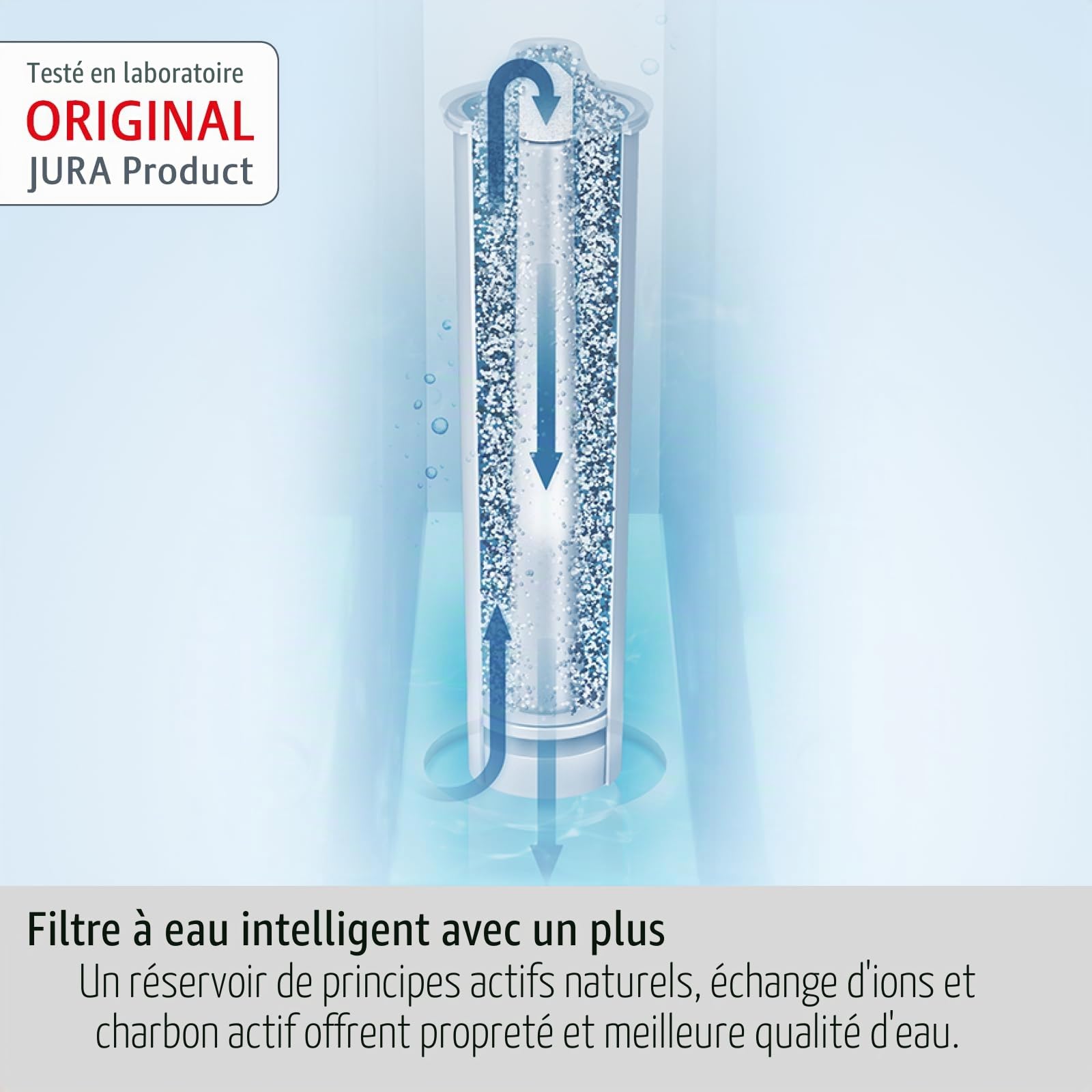 JURA Claris Blue+ 24231 Lot de 3 cartouches filtrantes d'origine avec le plus d'hygiène – Hygiène certifiée TÜV