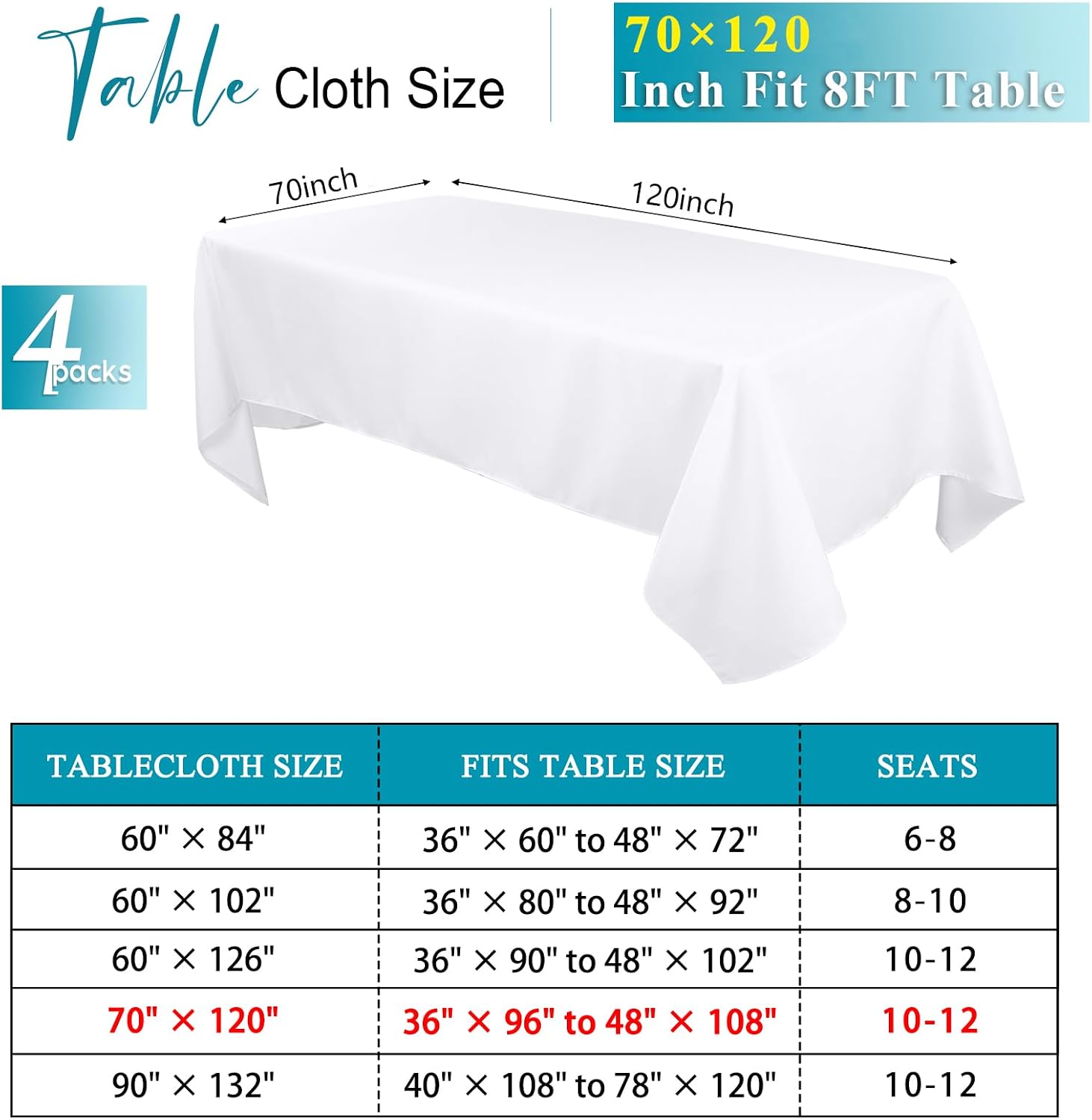 kesfey 4 packs white table cloths rectangle 70 x120 inch washable polyester fabric white tablecloths for 6-8 ft tables stain and wrinkle resistant reusable table covers for parties wedding banquet 4 70x120 inch