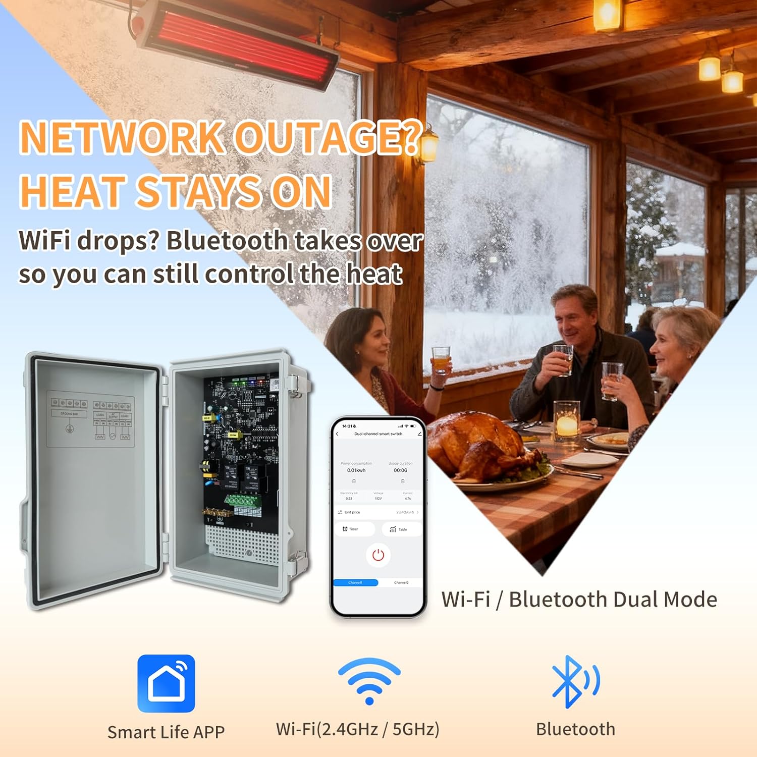 Smart Heat On/Off Controller, Compatible with Bromic Platinum & Tungsten Series, Remote App Control,Dual-Channel 3000W/15A per Channel, Wi-Fi & Bluetooth Enabled