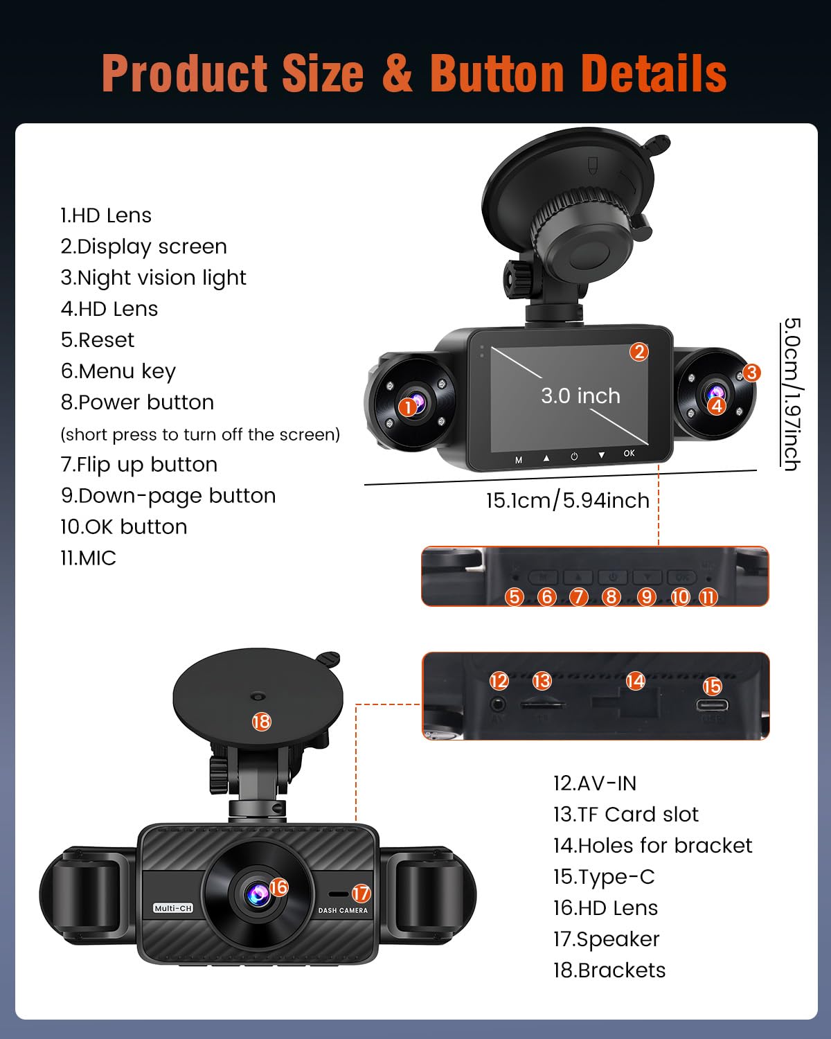 Hikity 360°Dash CAM Coche con Tarjeta SD 64G,4 Cámaras Pantalla IPS de 3 Pulgadas Cámara para Coche,Dashcam Coche 1080P,Sensor G, Visión Nocturna,Ayuda Inversa,Grabación en Bucle
