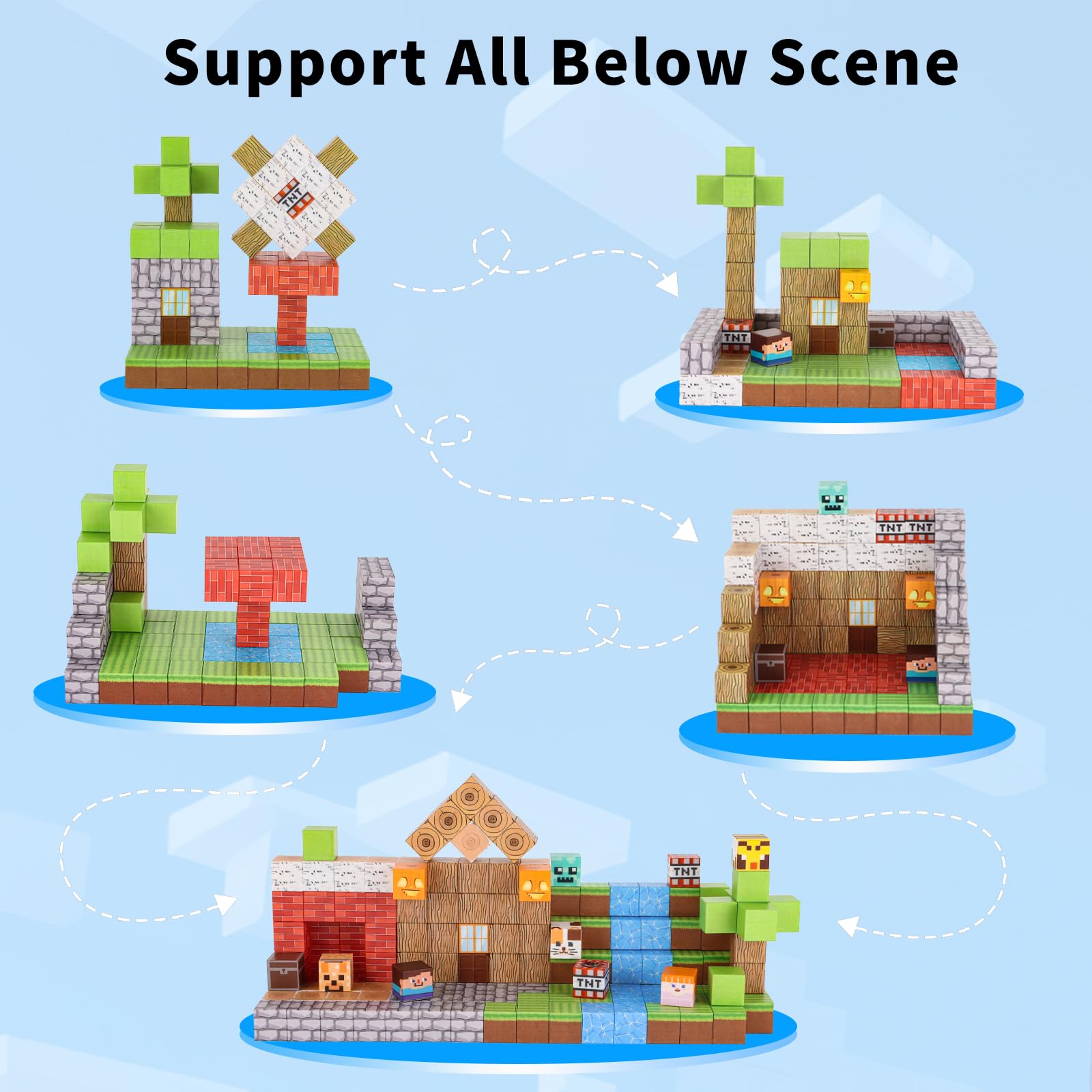 MEESHEEP 150PCS Magnetische Bausteine, STEM Montessori-Spielzeuge Kinder (3-10J) | Fördert Kreativität, Vorstellungskraft & Selbstvertrauen | Aufbewahrbar