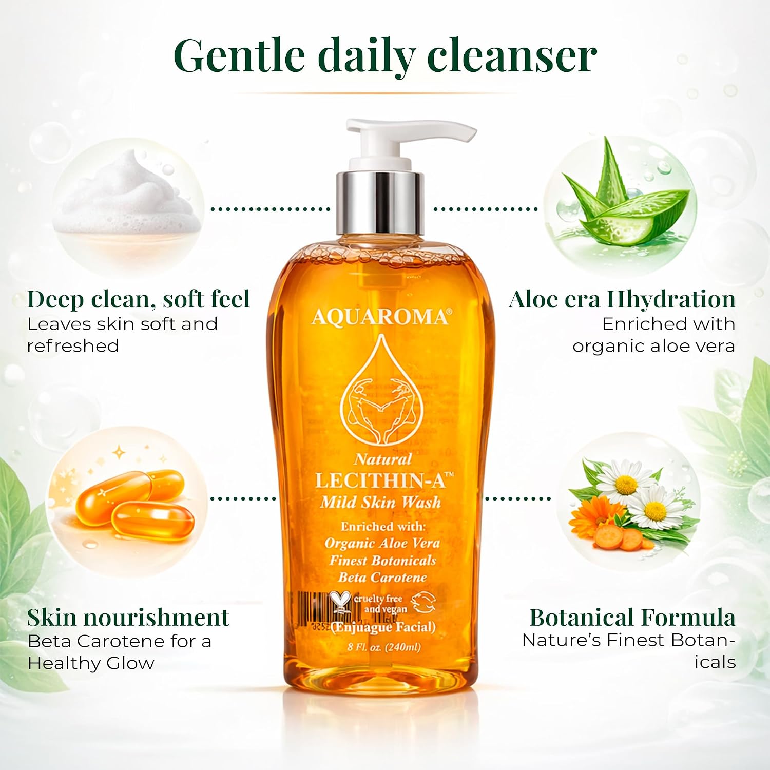 GG LATIN SABOR AQUAROMA Lecithin-A Mild Skin Wash image 2
