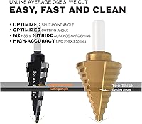 Vista 6 de 1/2", 7/8" & 1-3/8" Step Drill Bit Set, Straight Grooved Double Fluted M2 High Speed Steel Drill bits for Hole Drilling in Stainless Steel, Copper