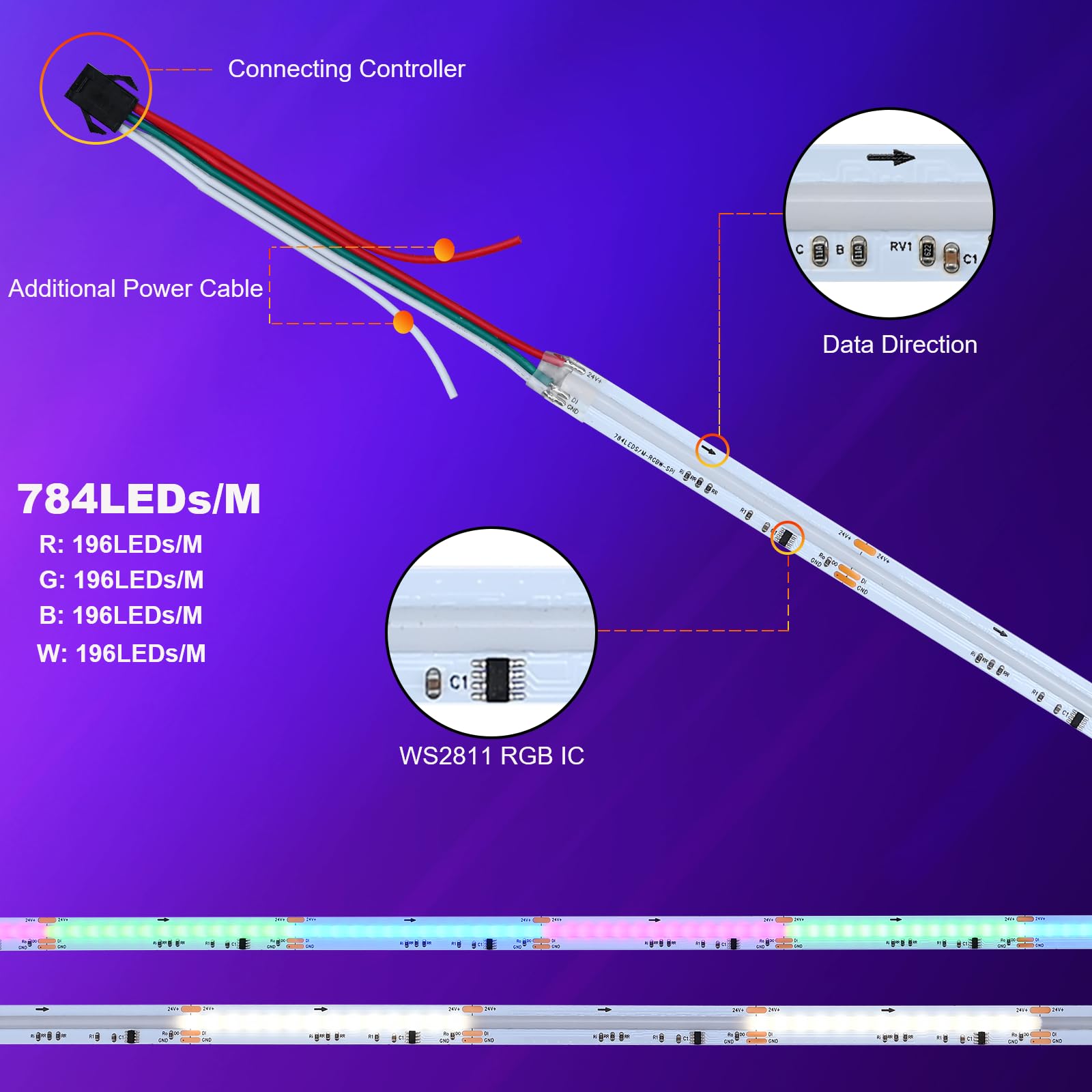 JOYLIT Taśma LED COB RGBWIC 24V 10M, WS2811 Adresowalny RGB IC + 4000K naturalna biel dynamiczna zmiana koloru, 784LEDs/M, cyfrowa ciągła taśma LED RGBW do dekoracji wnętrz (tylko światło)