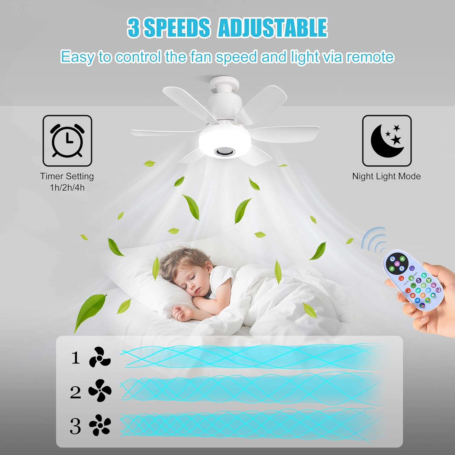 Socket Fan Light with Remote, Ceiling Fan with Bluetooth Speaker, RGB Lights, 3 Color Lights, 3 Fan Speeds, Socket Extender, Small Ceiling Fans with Lights for Bedroom，Living Room , E27 Base, White