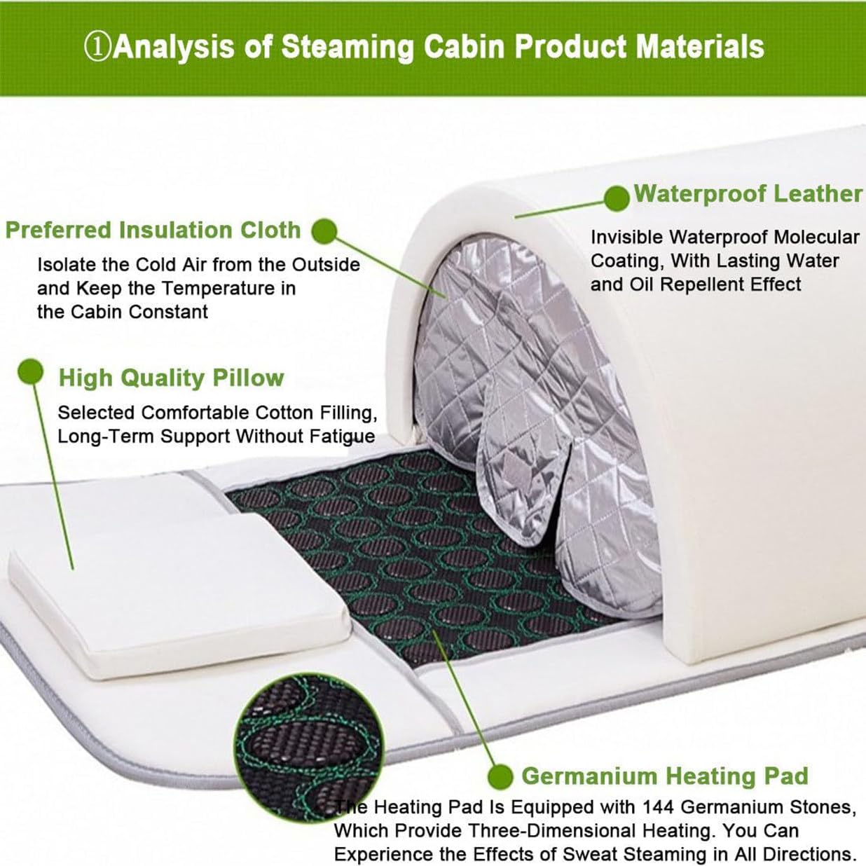 Cúpula De Sauna De Infrarrojos Lejanos, Cabina De Cápsula De Sauna Personal 360 ​​grados, Sauna Portátil Para El Hogar, Sauna Moldeadora Corporal Con Controlador De 3 Zonas Para Spa En El Hogar,White