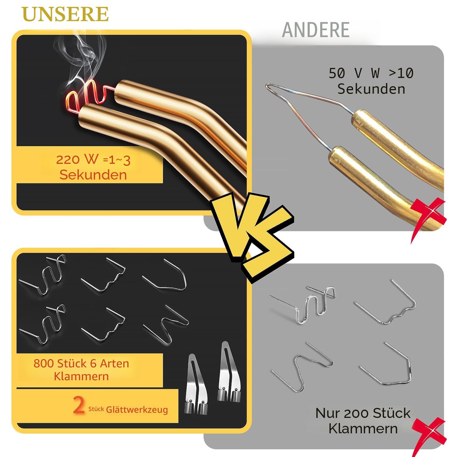 220W Kunststoff Schweißgerät 2 in 1 Stoßstangen Reparatur Set mit 800PCS Hot Hefter, 2 Thermische Glättköpfe, 40PCS Schweißstäbe, Auto Reparaturset (Schwarz)