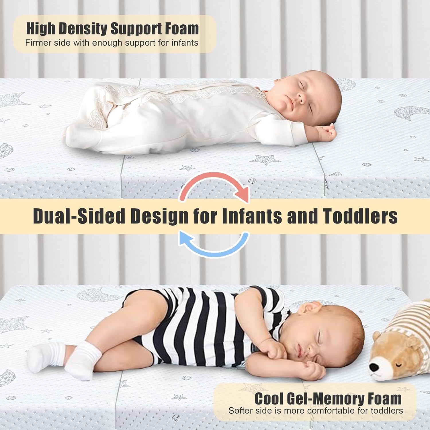 Pack and Play Mattress, 38x26 Trifold Pack N Play Mattresses Dual-Sided High Density Memory Foam, Portable Travel Mattress for Pack N Play with Breathable Removable Cover and Carry Bag