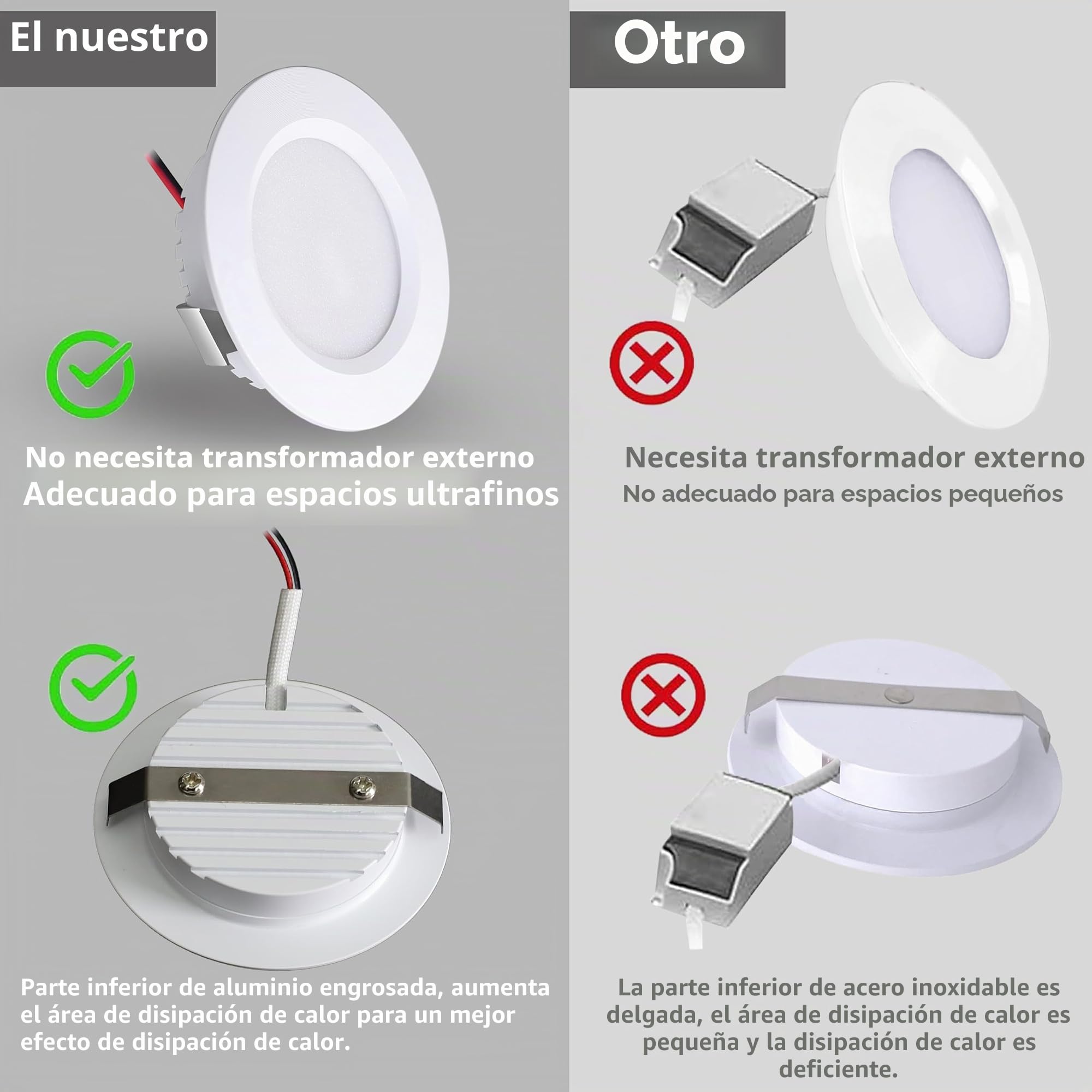 Downlight LED Techo Empotrable 3W 230V, Focos LED Techo, Agujero de corte φ55-58mm Ojos de Buey Led para techo, Aluminio Interior led Foco para Baño Cocina Salón (Blanco,blanco Frío 6000k)