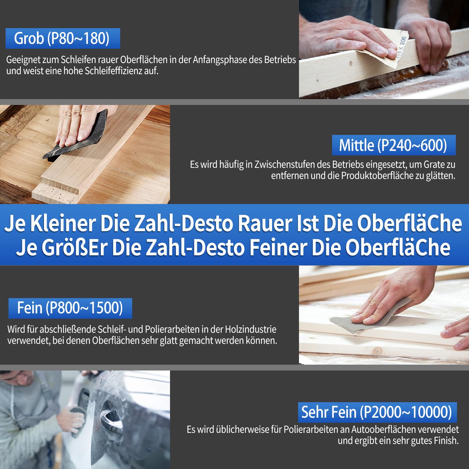 30 Pezzi Carta Abrasiva,Carta Vetrata in Grana 600,Impermeabile Levigatura a Secco e Umido Sandpaper 9 x 3,6 Pollici