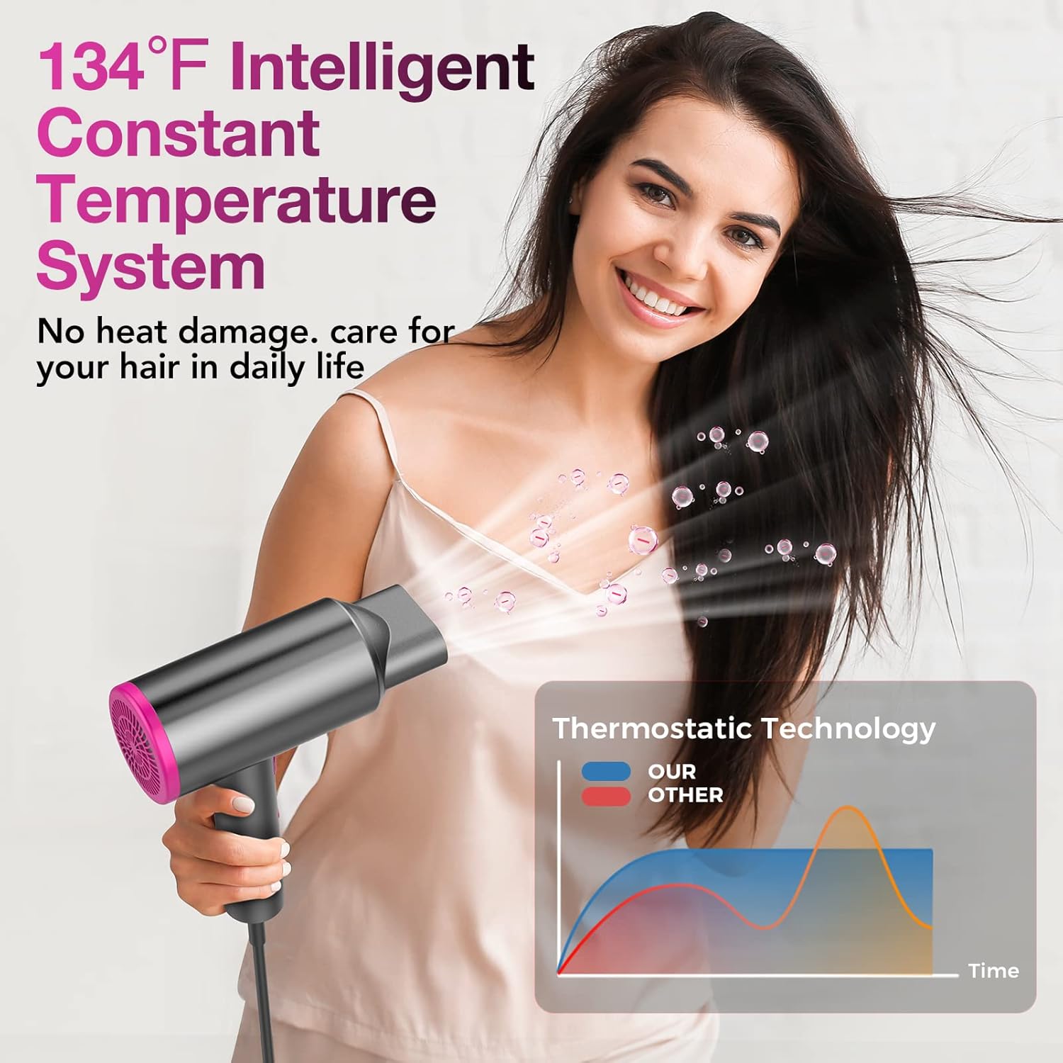SIYOO Hair Dryer with Diffuser, 1600W Ionic Blow Dryer, Constant Temperature Hair Care Without Hair Damage : Beauty & Personal Care