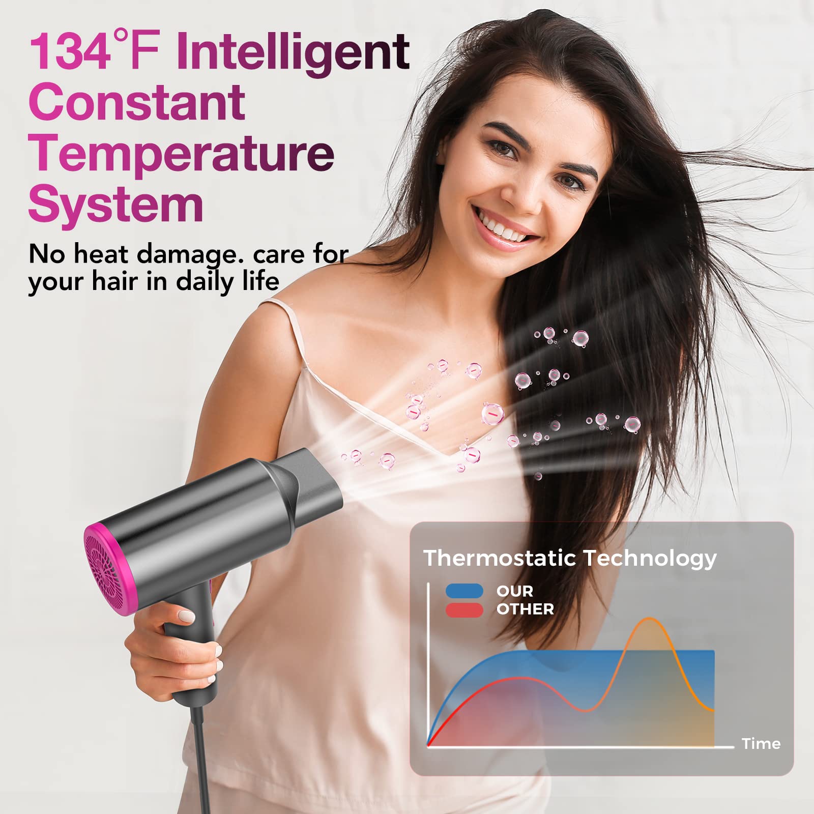 SIYOO Hair Dryer with Diffuser, 1600W Ionic Blow Dryer, Constant Temperature Hair Care Without Hair Damage