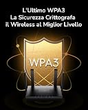 Cudy Routeur Wi-FI 6 Mesh Gigabit AX3000, 4 Ports GbE, 160 MHz, WR3000 | Quatre ports Gigabit avec prise en charge IPTV/VLAN : 1 port WAN GbE et 3 ports LAN GbE offrant un débit filaire maximal ; pr - 7