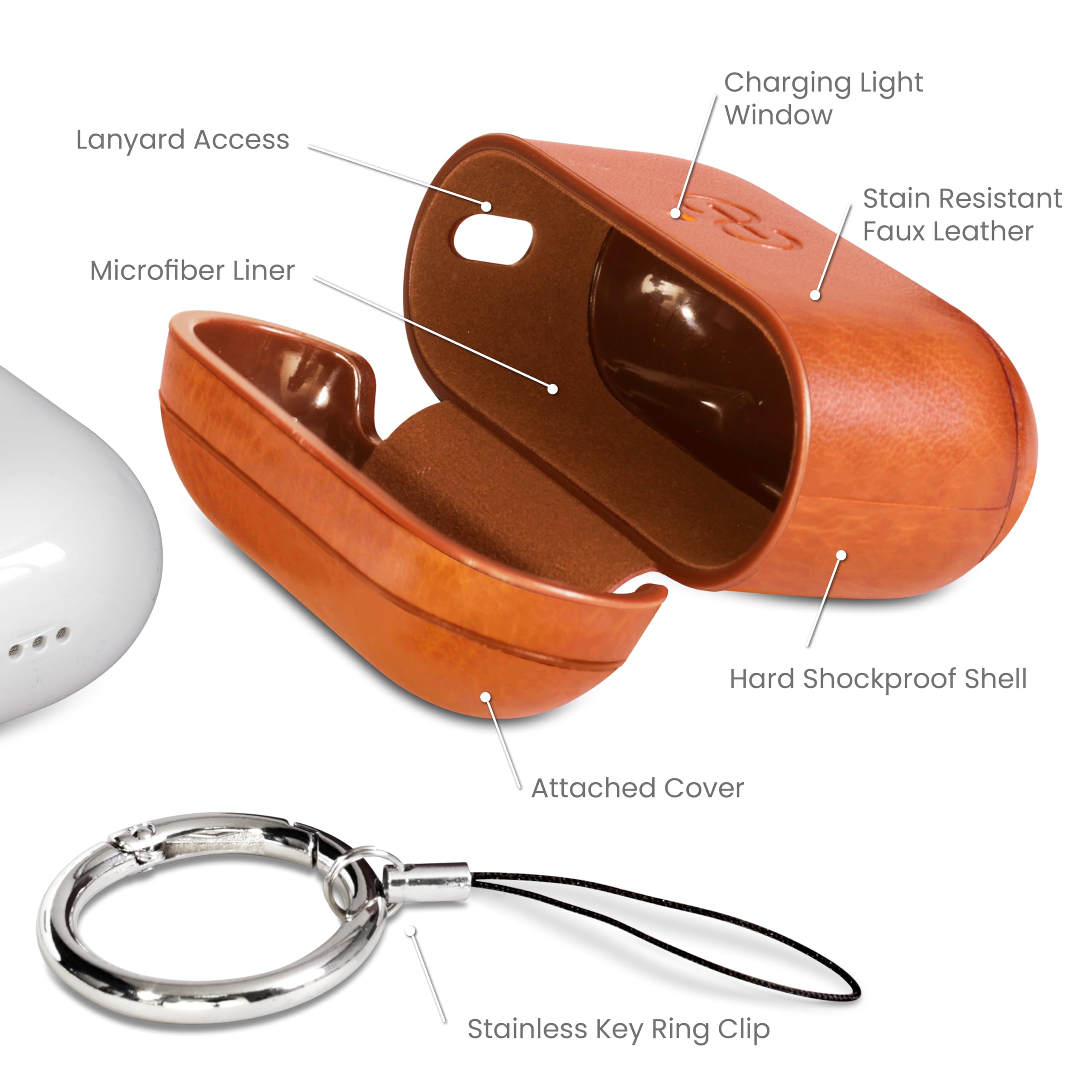 Coque Dreem en Cuir véritable pour AirPods Pro 3, Mousqueton Porte-clés, Coque Rigide de Protection en Plastique Dur + Cuir Premium, Compatible avec MagSafe, Effet Reveal Motion [Om:Caramel] - 3