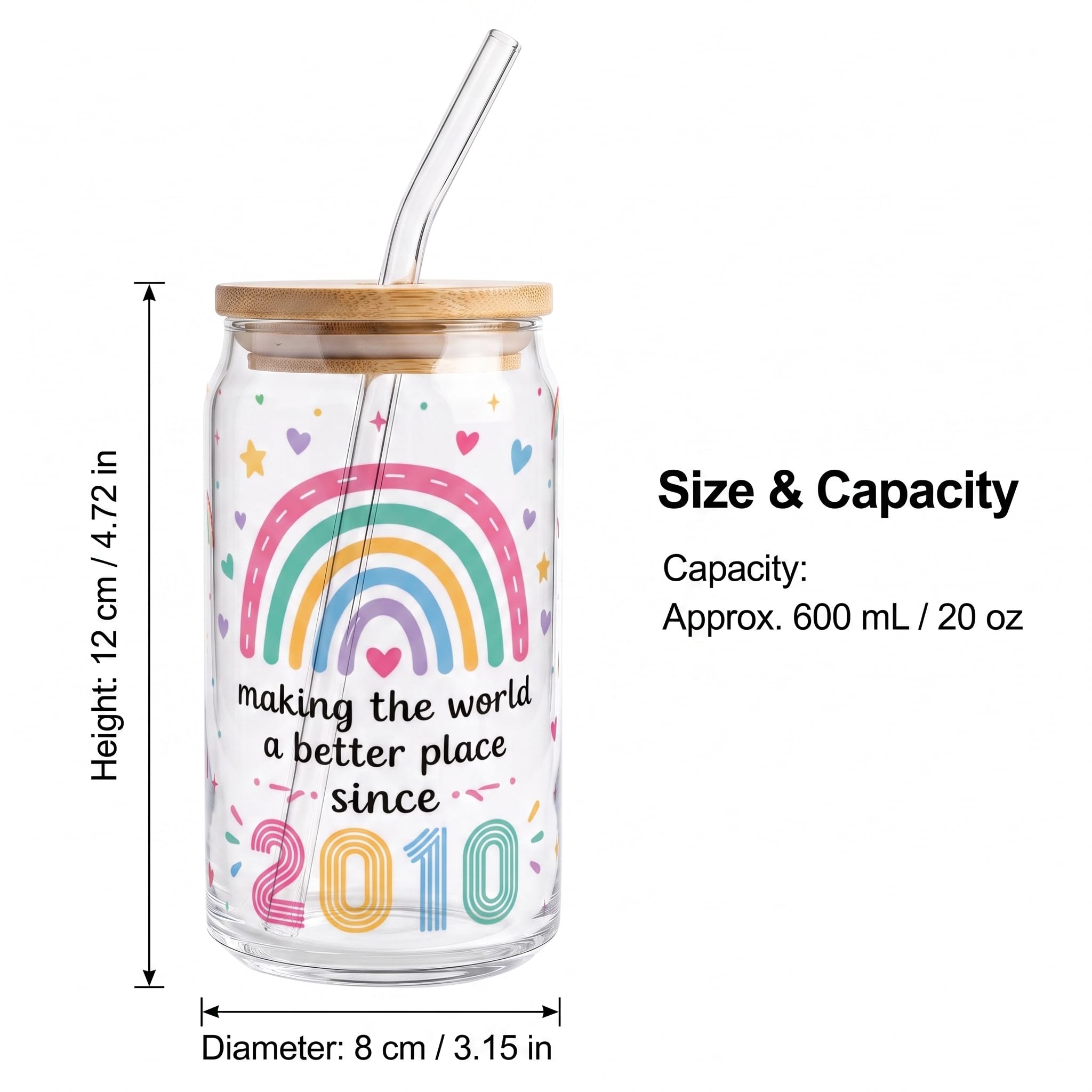 View 3