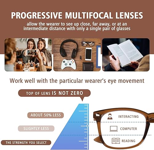 Miniatura 10 de OPTOFENDY Gafas de lectura multifocales progresivas para mujeres y hombres, antirreflejos, fatiga ocular, bloqueo de luz azul, lectores de