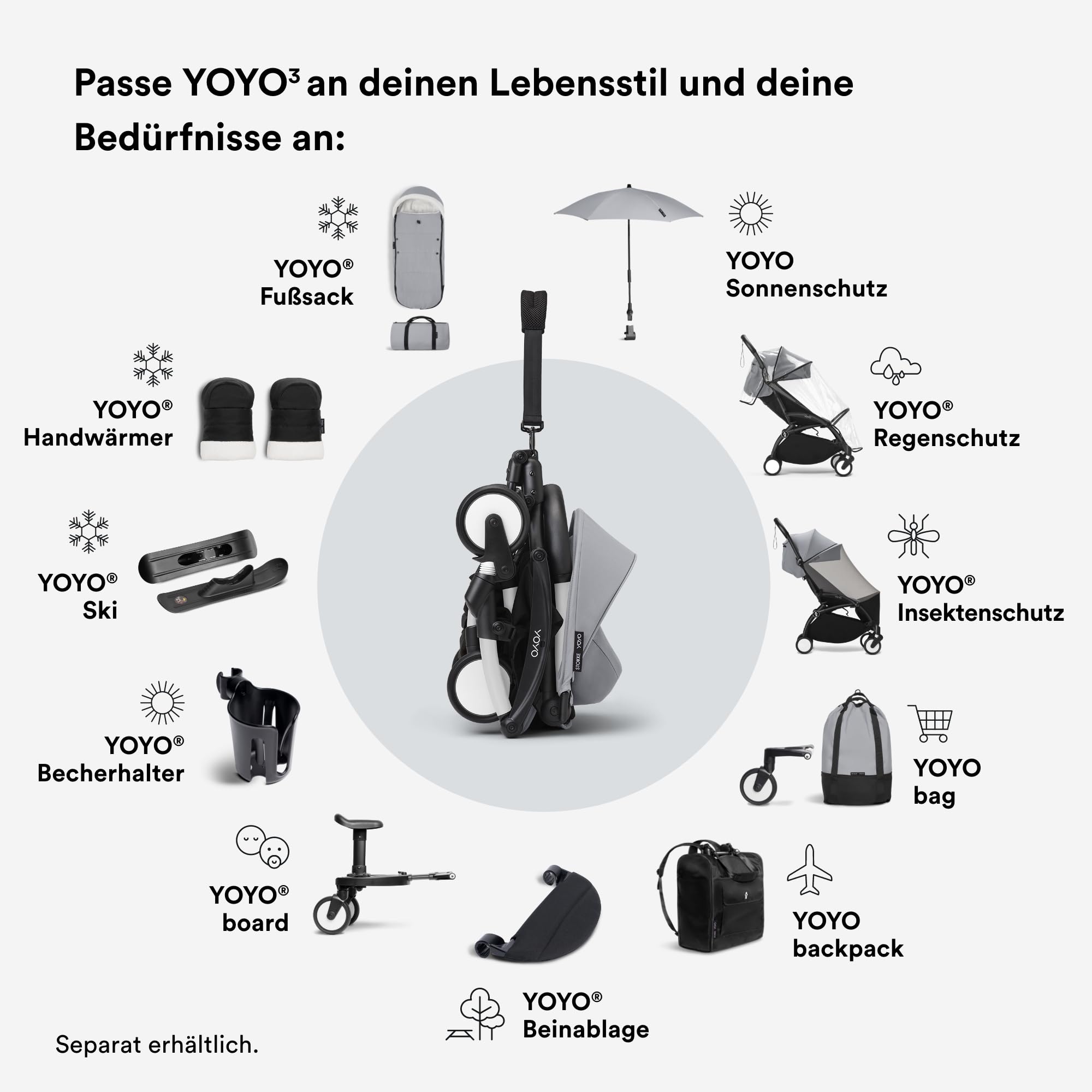Stokke YOYO3 Kinderwagen ab 6 Monaten - Inklusive weißem Rahmen / Stone Sitzkissen + Verdeck - Blitzschnell ein- und ausklappbar - Leicht & kompakt - Handgepäck-kompatibel