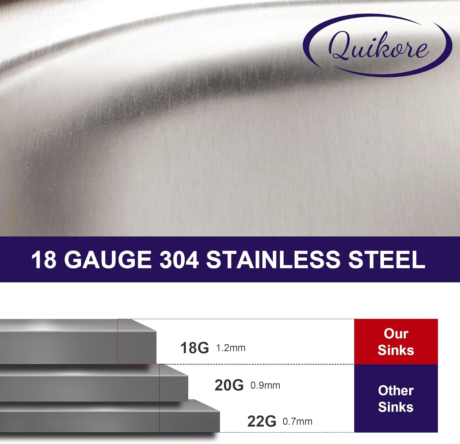 25x22 Drop In Kitchen Sink 25 Inch Topmount 18 Gauge Stainless Steel Single Bowl Three Holes Sinks with Strainer 25" x 22" x 8"