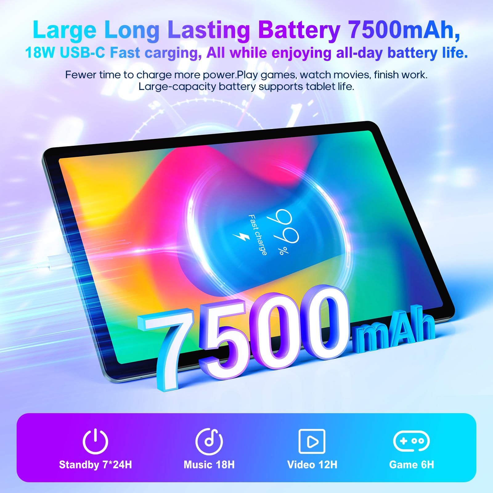 Amazon.com : AISLPC 11 Inch Tablet Android 13 Tablets 16GB RAM+