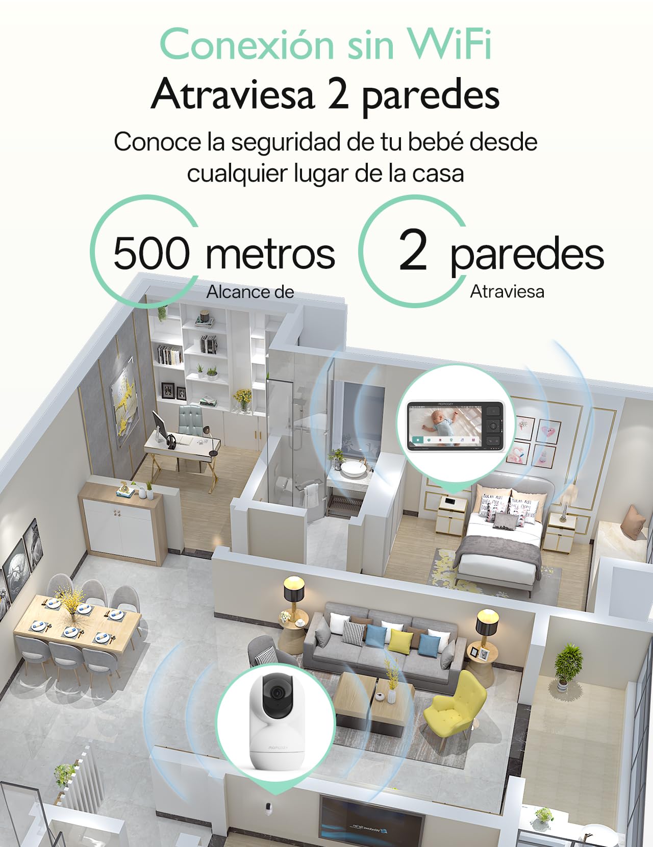 Momcozy BM03S Vigilabebes con Camara sin WiFi,5.5"1080P FHD,5800mAh batería | Versión mejorada de Momcozy BM03, Monitor Bebe con alcance de 500m, zona segura, detección de movimiento, visión nocturna,VOX