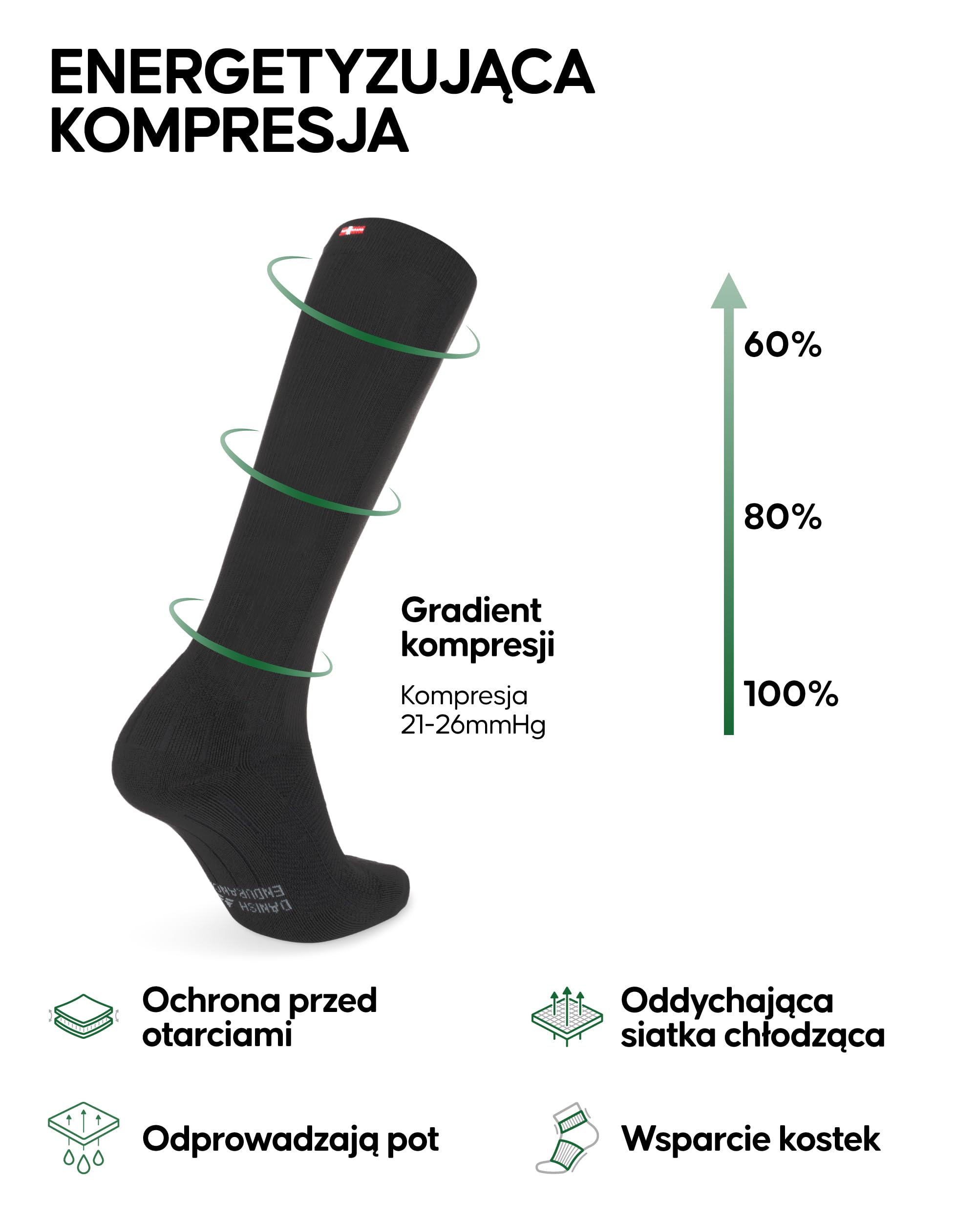 DANISH ENDURANCE 1 and 2-Pak Skarpet Kompresyjnych 21–26 mmHg, Regeneracja po Bieganiu, Skarpety Podróżne z Odprowadzającym Pot Stopniowanym Uciskem, Unisex