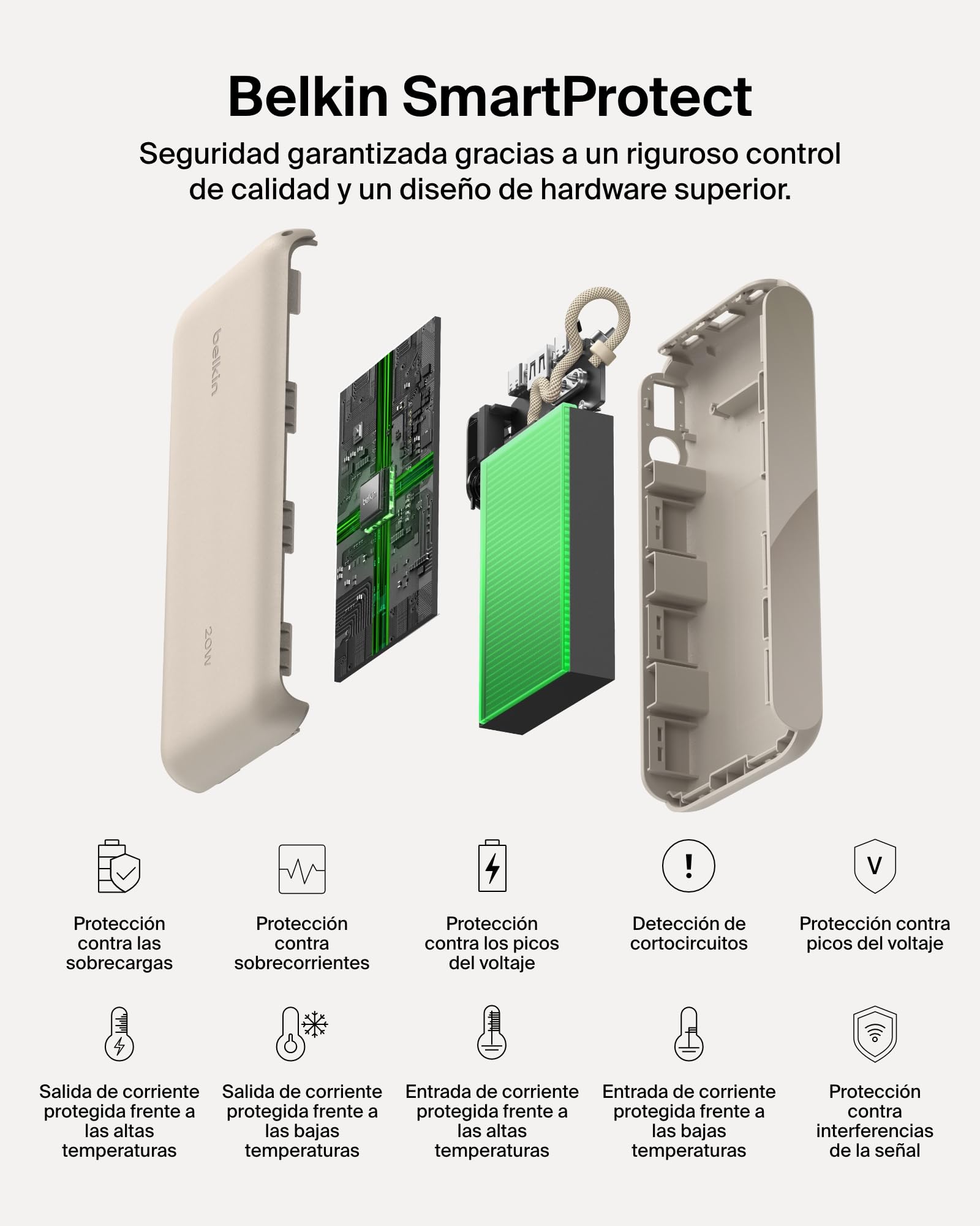 Belkin BoostCharge Batería Externa 20000 mAh con Pantalla Digital - Arena | Power Bank de 20000 mAh, 2 Puertos USB-C y 1 USB-A, 20 W, Apta como Equipaje de Mano, Precargada y Cable USB-C Extraíble