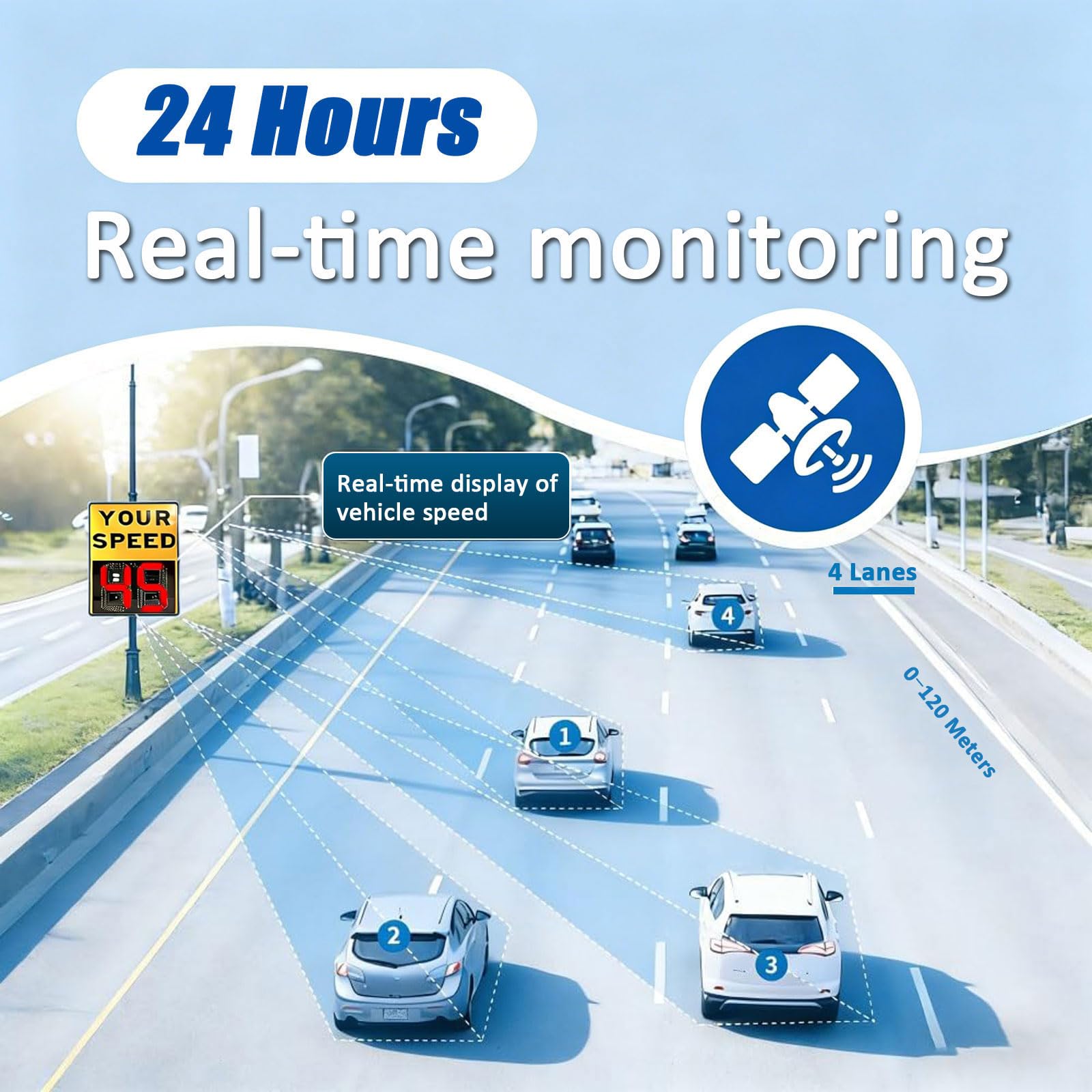 Señales Digitales de Detector Velocidad Rader, Señal Visualización Radar LED con Energía Solar, Resistente Al Agua IP65, Límite Máximo Ajustable for Seguridad Vial (White,23,6“x35,4“)