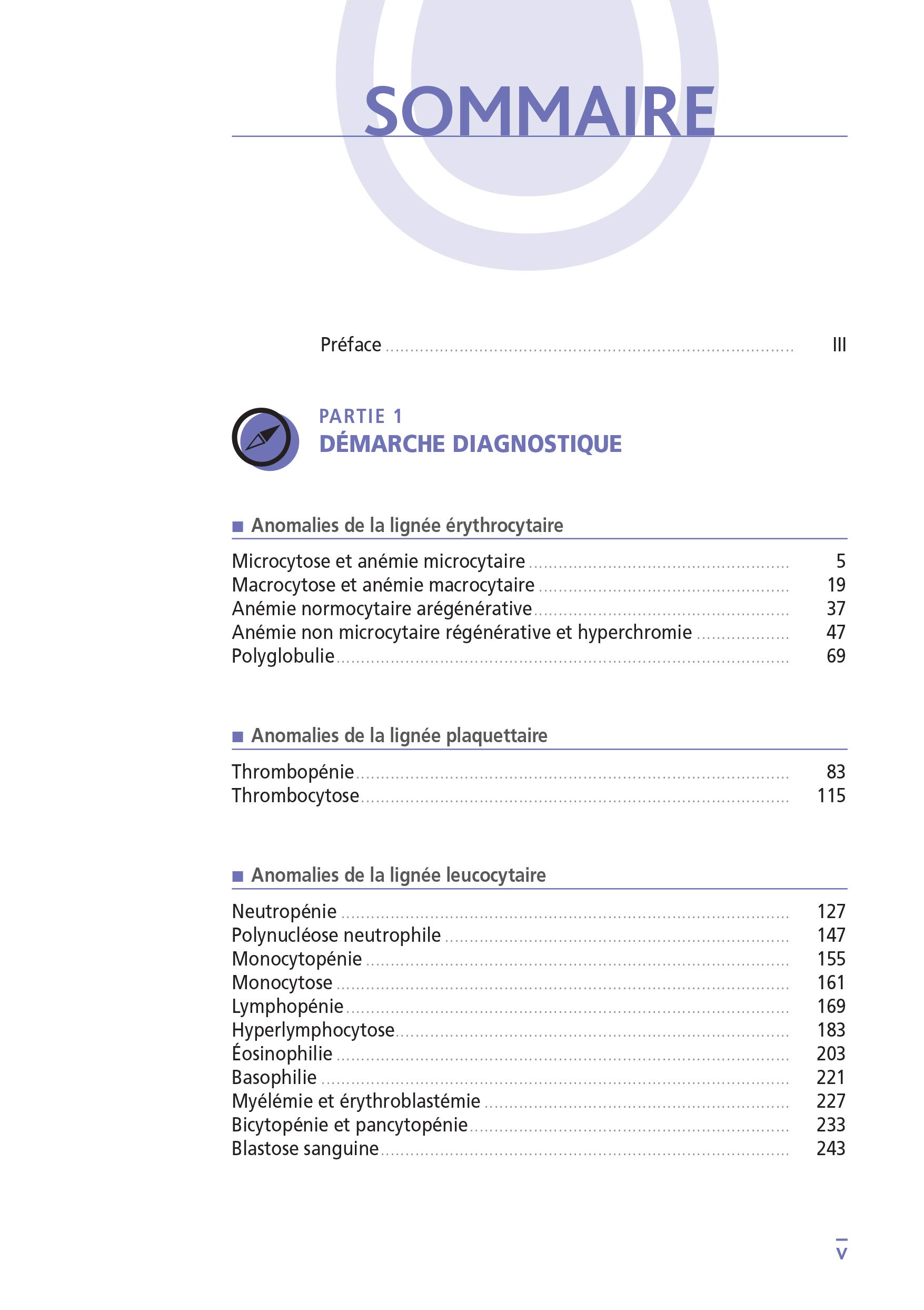 Interprétation de l'hémogramme